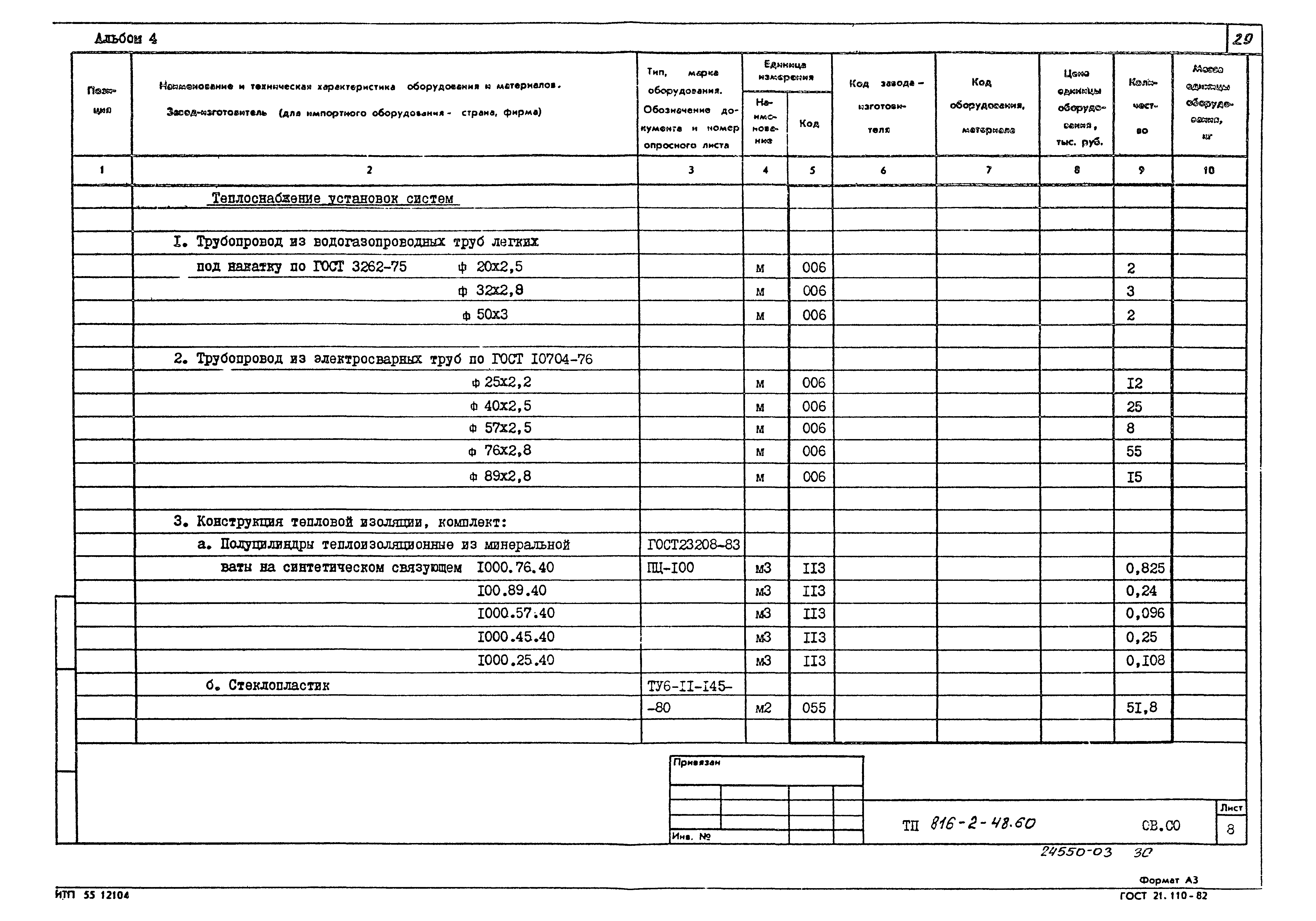 Типовой проект 816-2-48.90