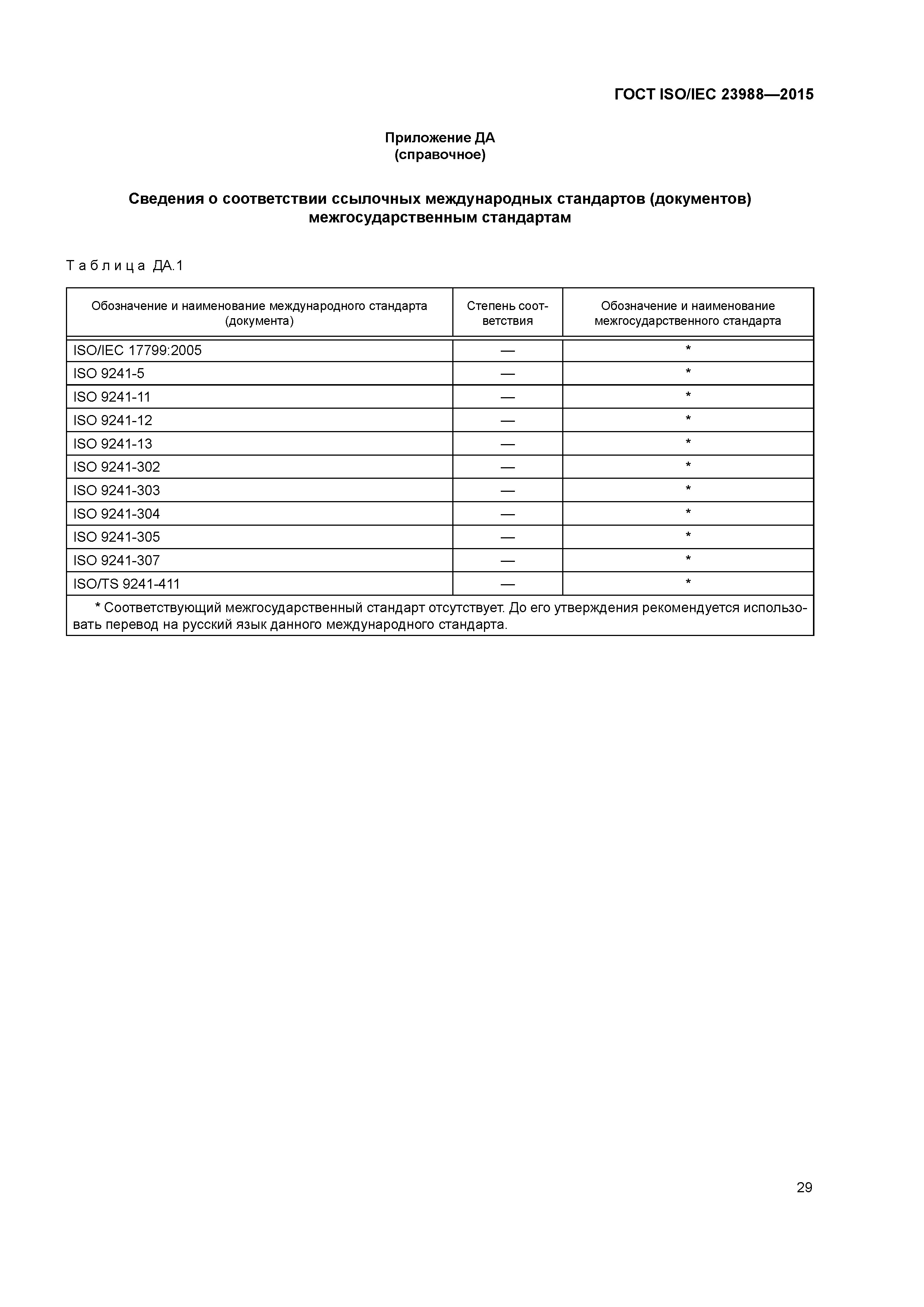 ГОСТ ISO/IEC 23988-2015