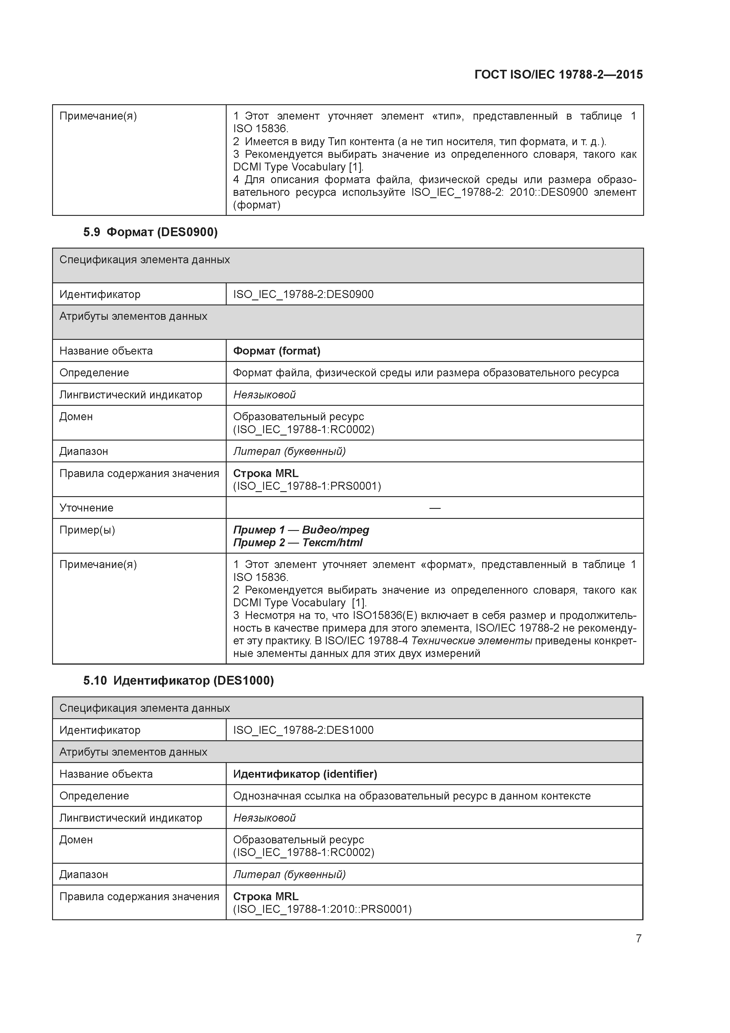 ГОСТ ISO/IEC 19788-2-2015