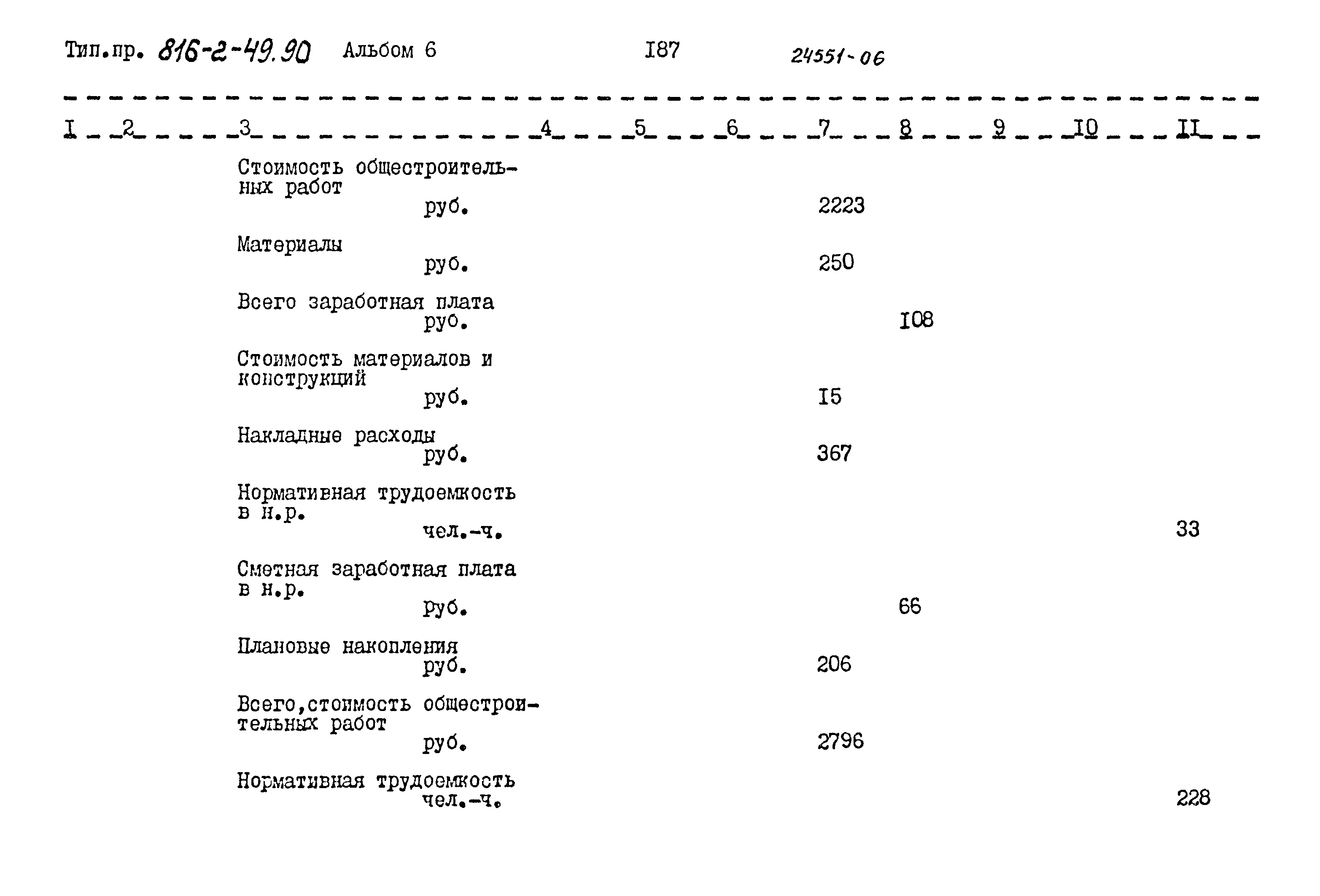 Типовой проект 816-2-49.90