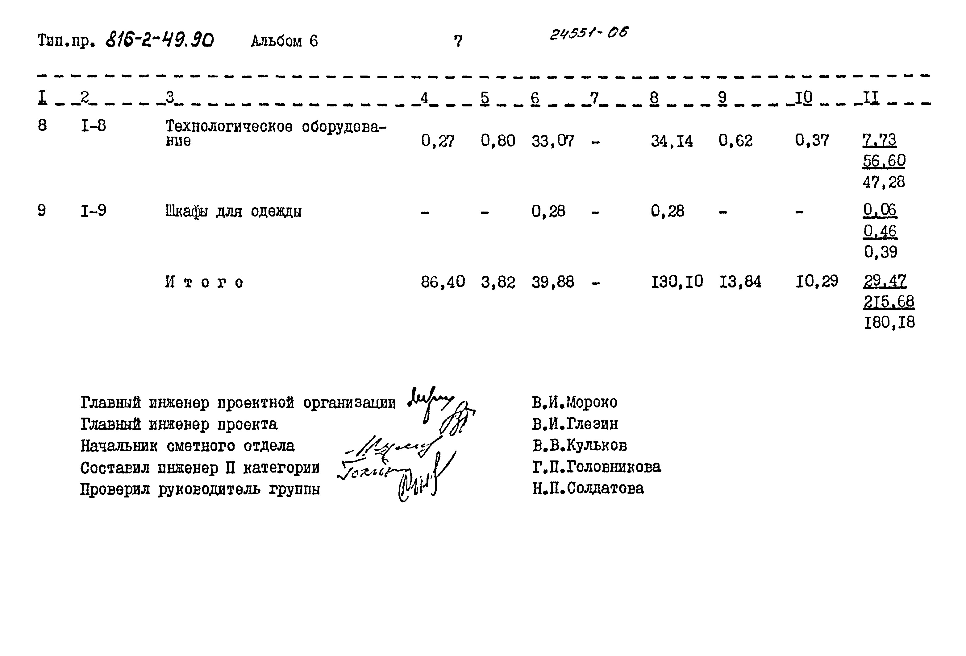 Типовой проект 816-2-49.90