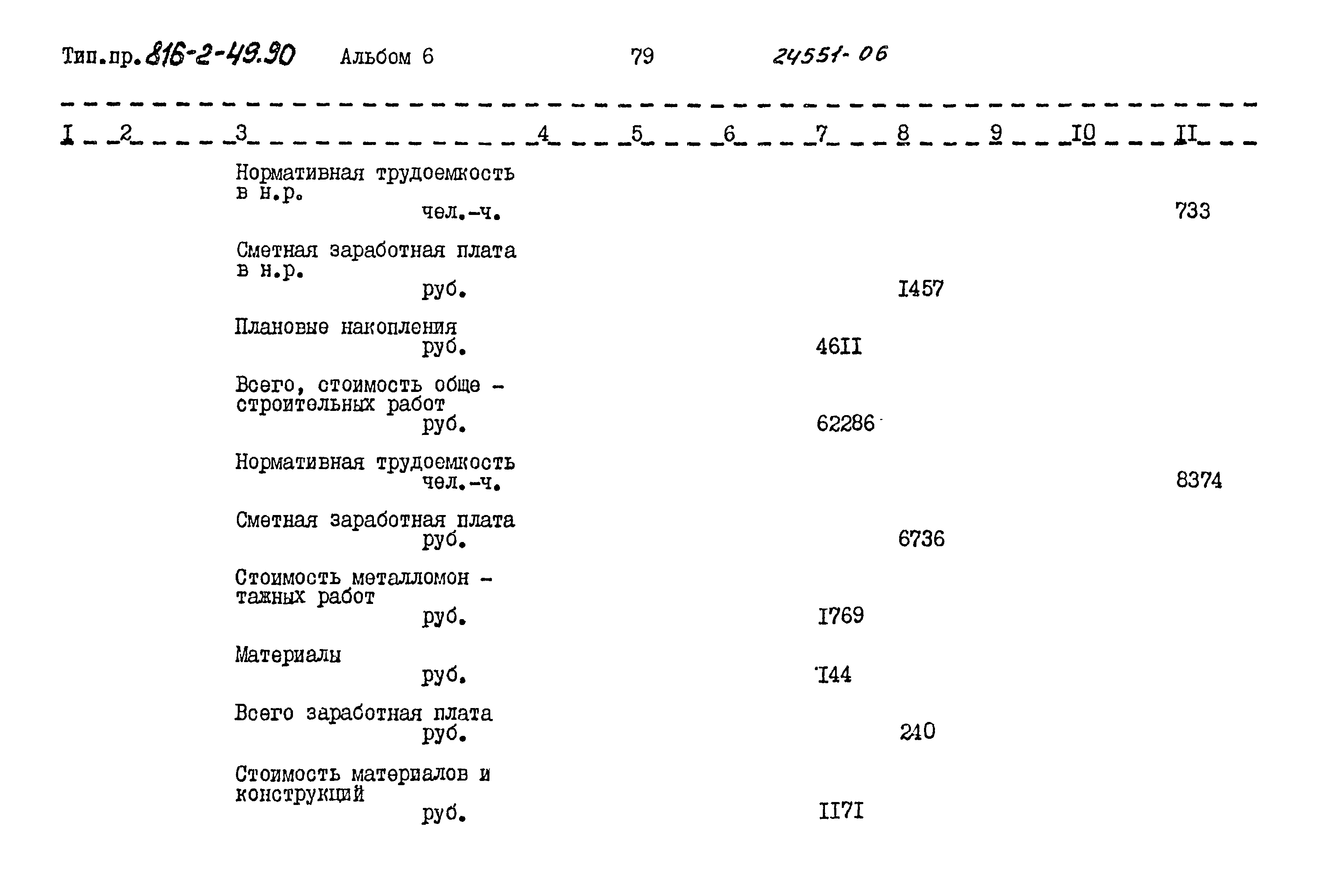 Типовой проект 816-2-49.90