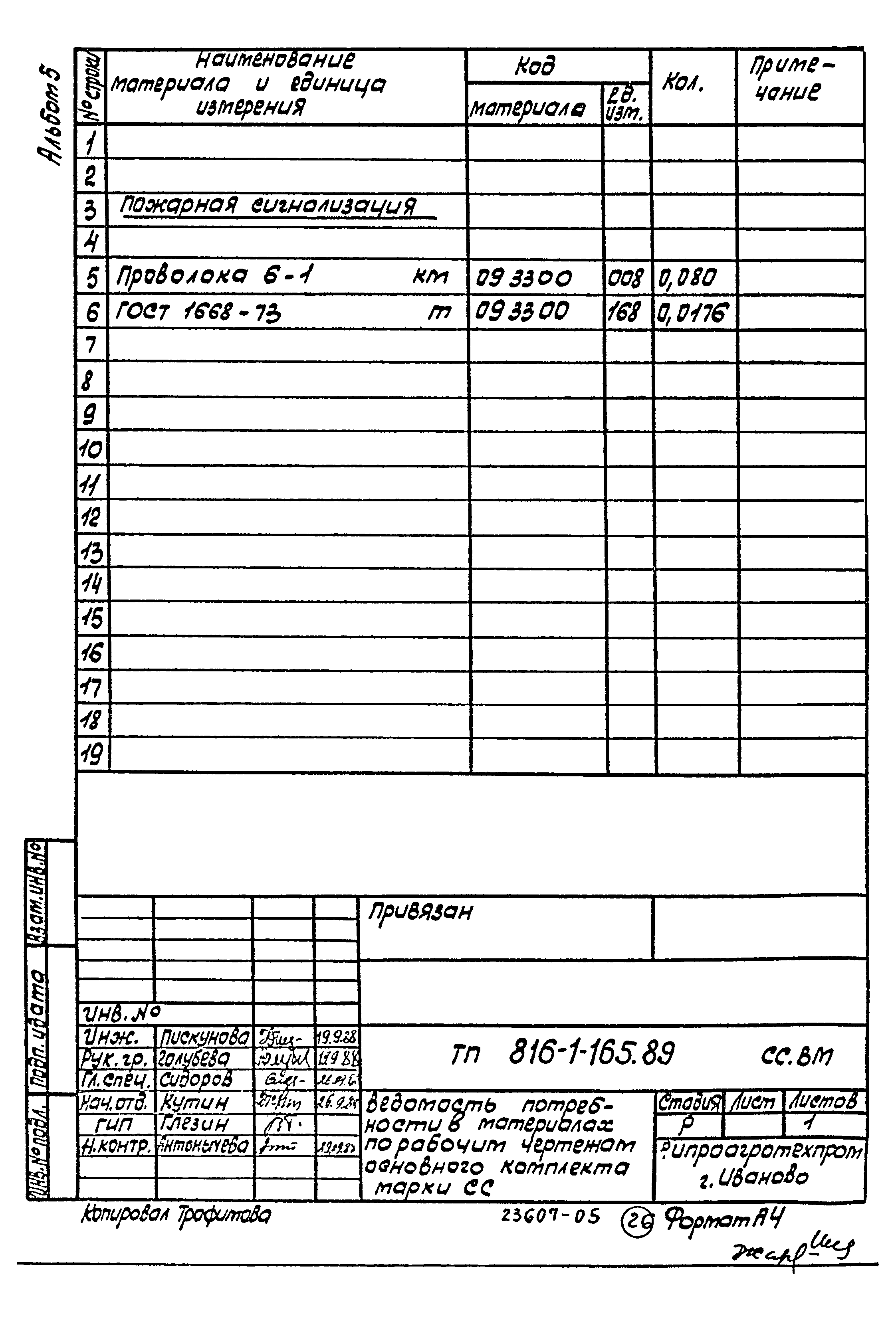 Типовой проект 816-1-165.89
