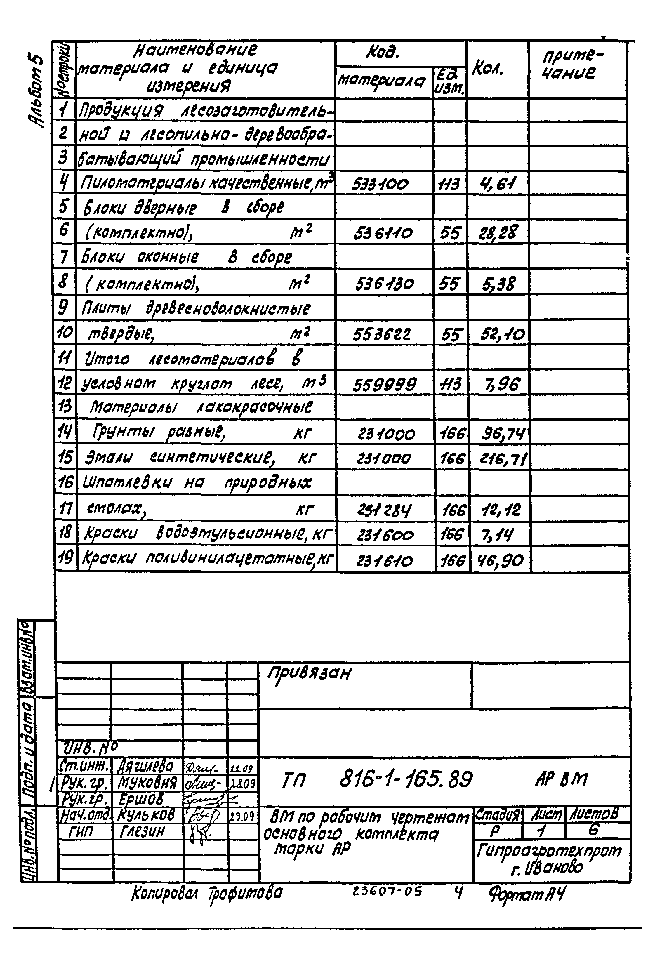 Типовой проект 816-1-165.89