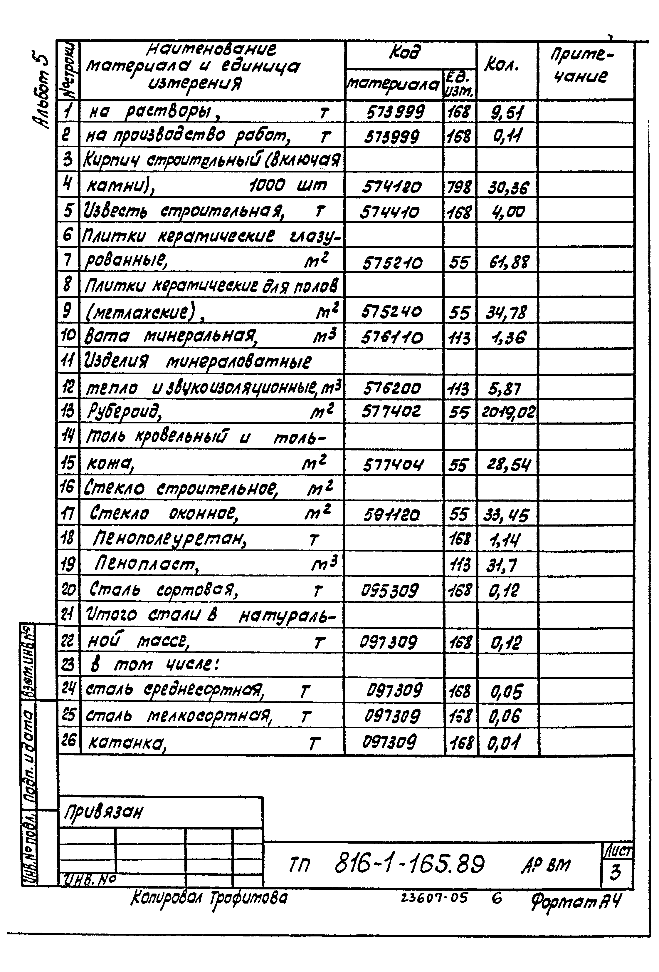 Типовой проект 816-1-165.89