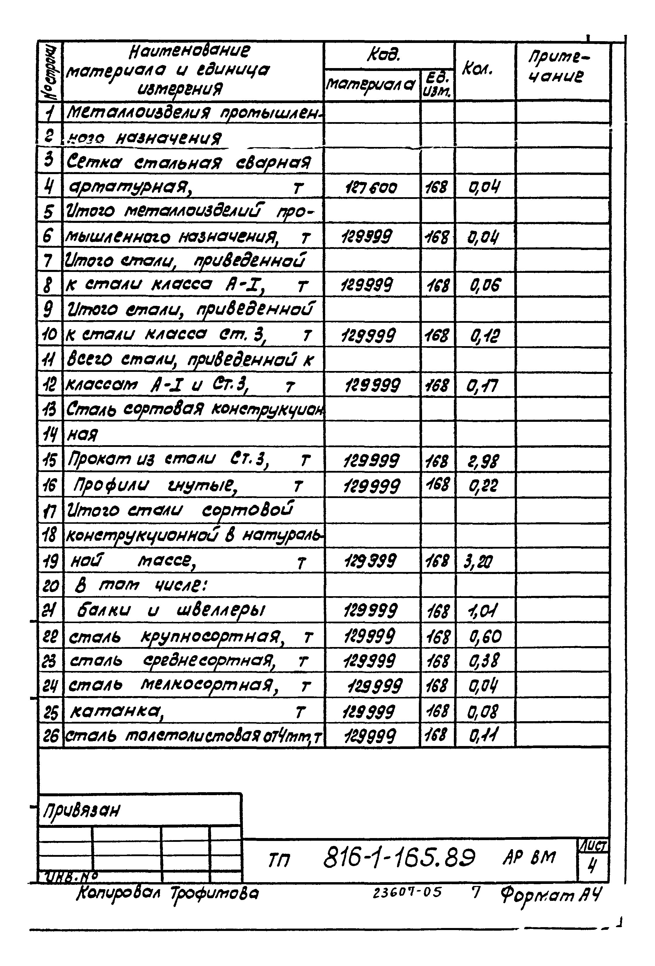 Типовой проект 816-1-165.89