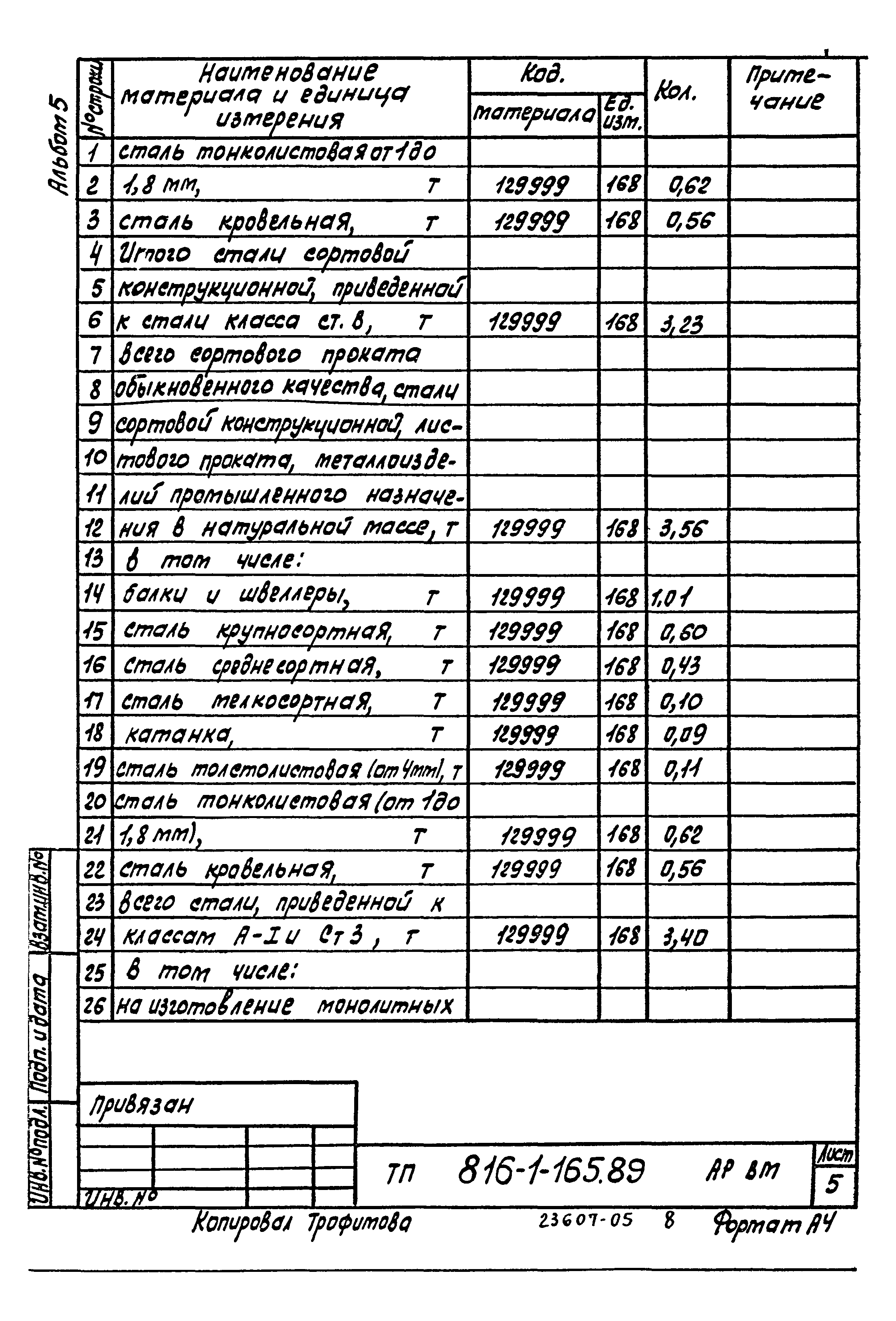 Типовой проект 816-1-165.89