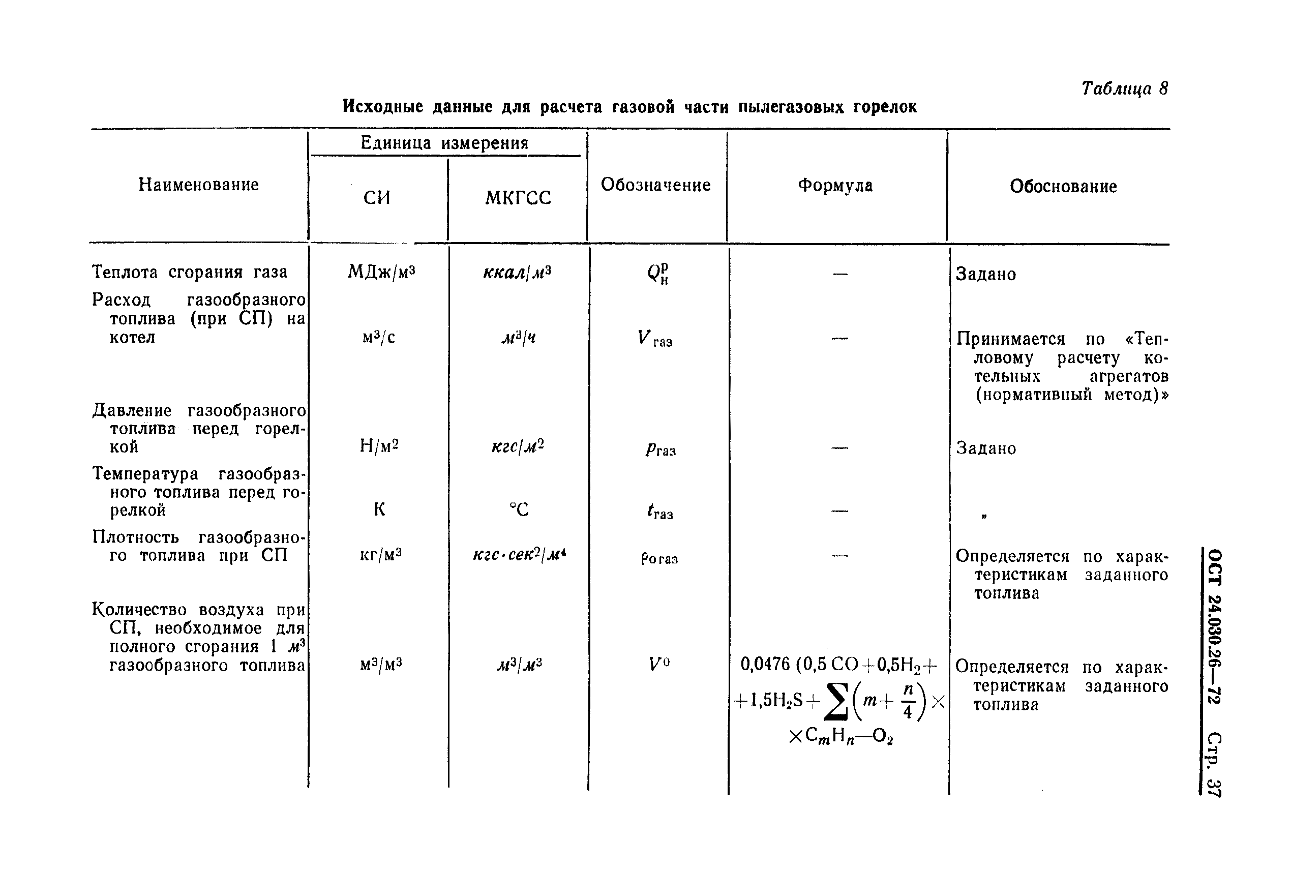 ОСТ 24.030.26-72