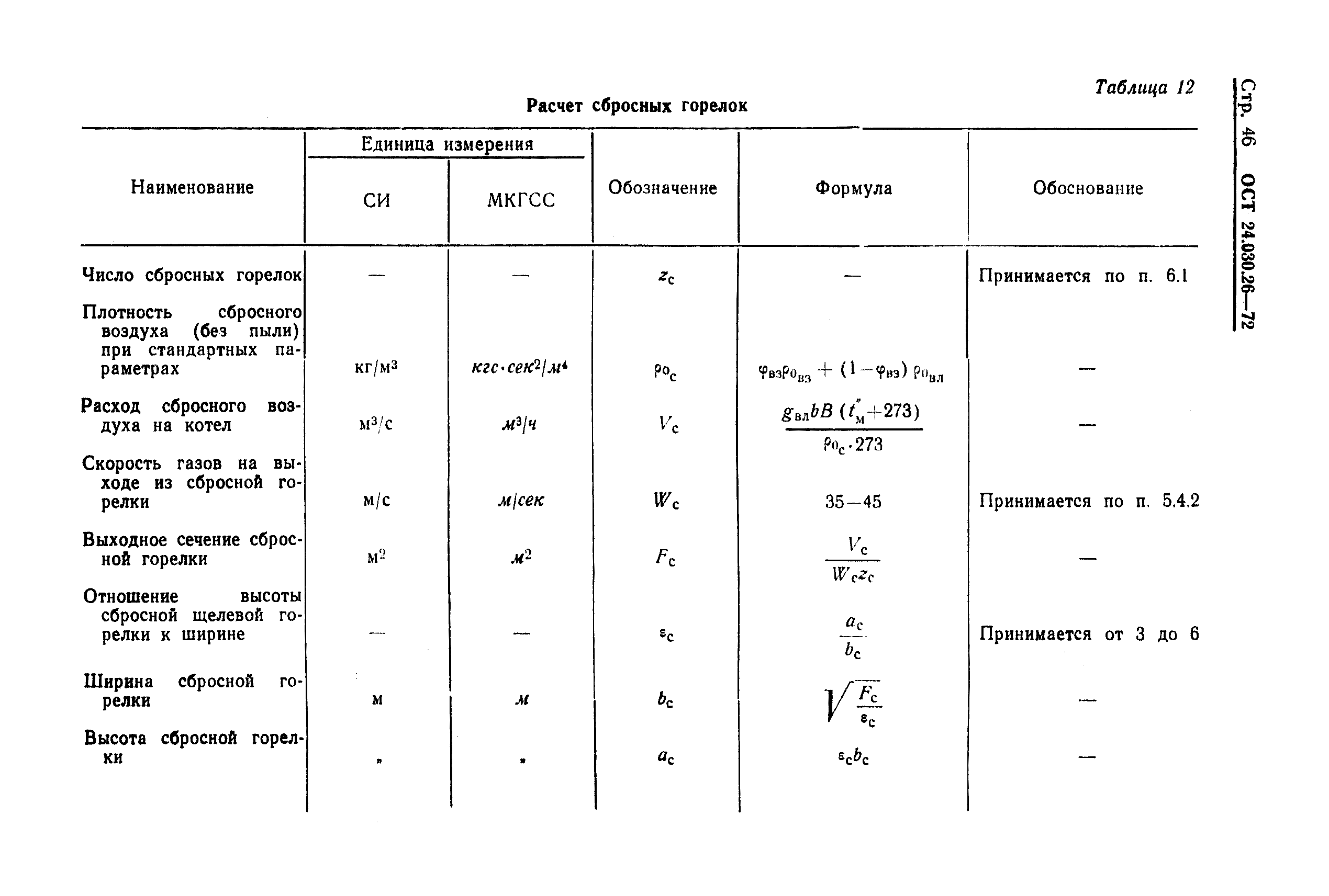 ОСТ 24.030.26-72