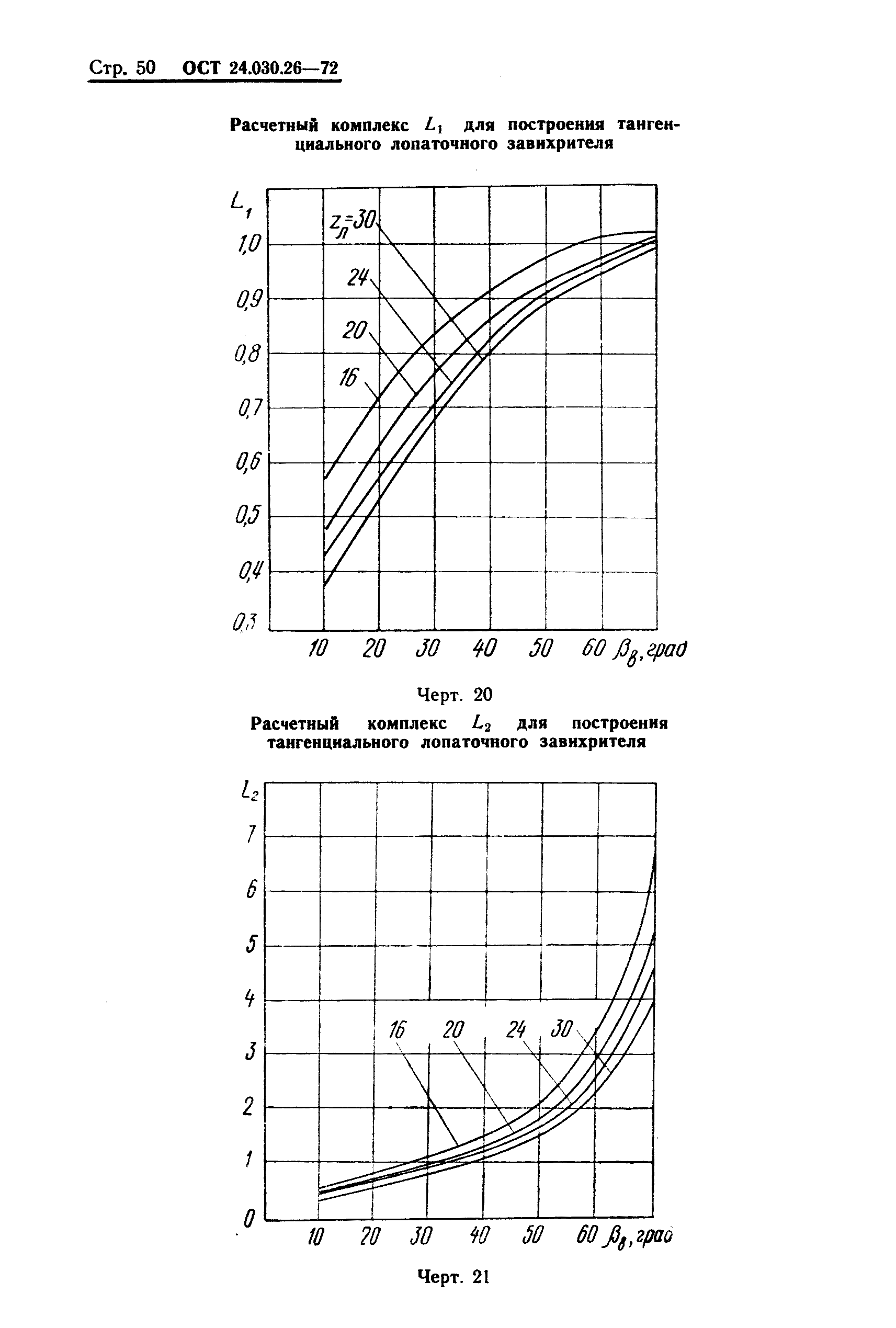 ОСТ 24.030.26-72