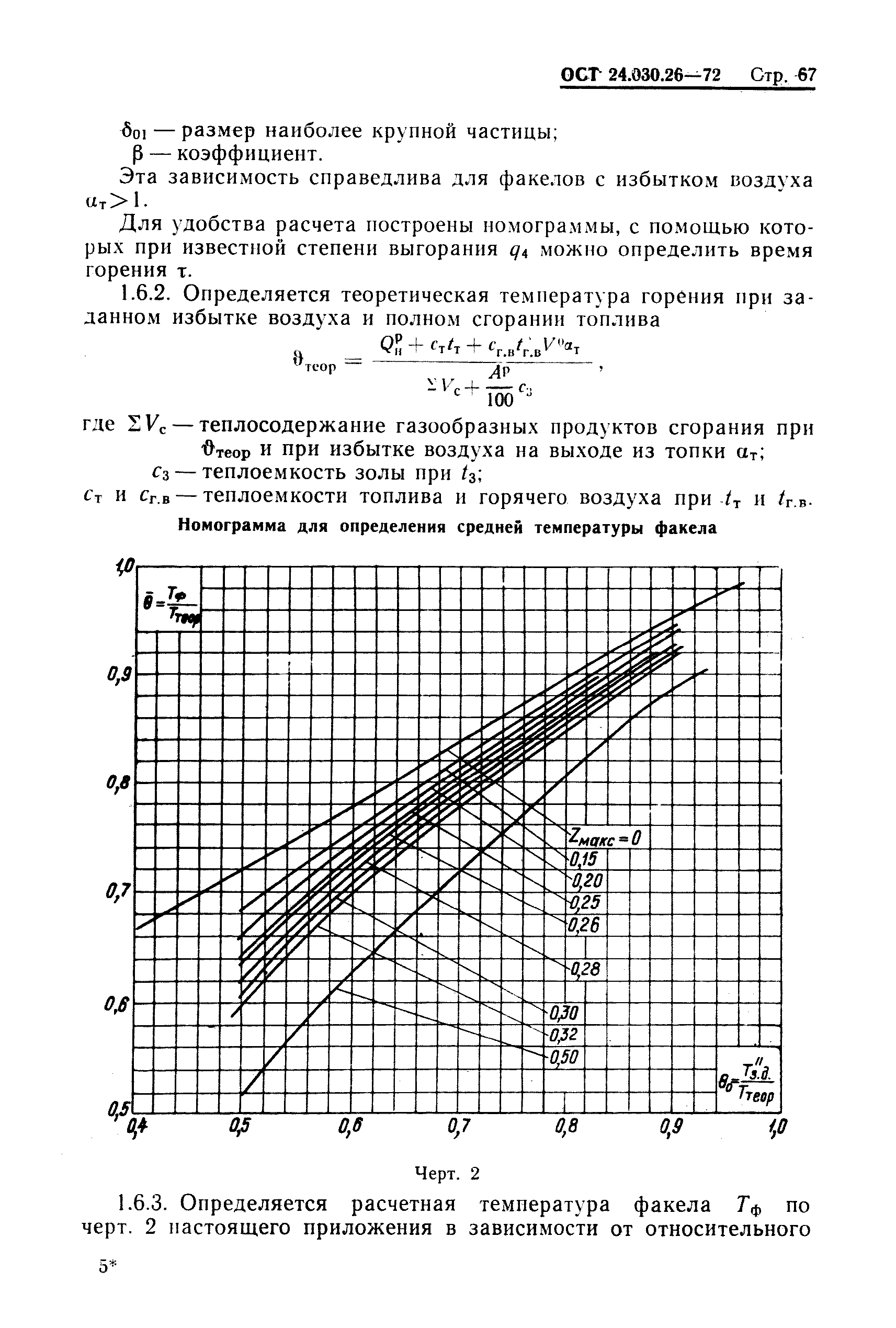 ОСТ 24.030.26-72