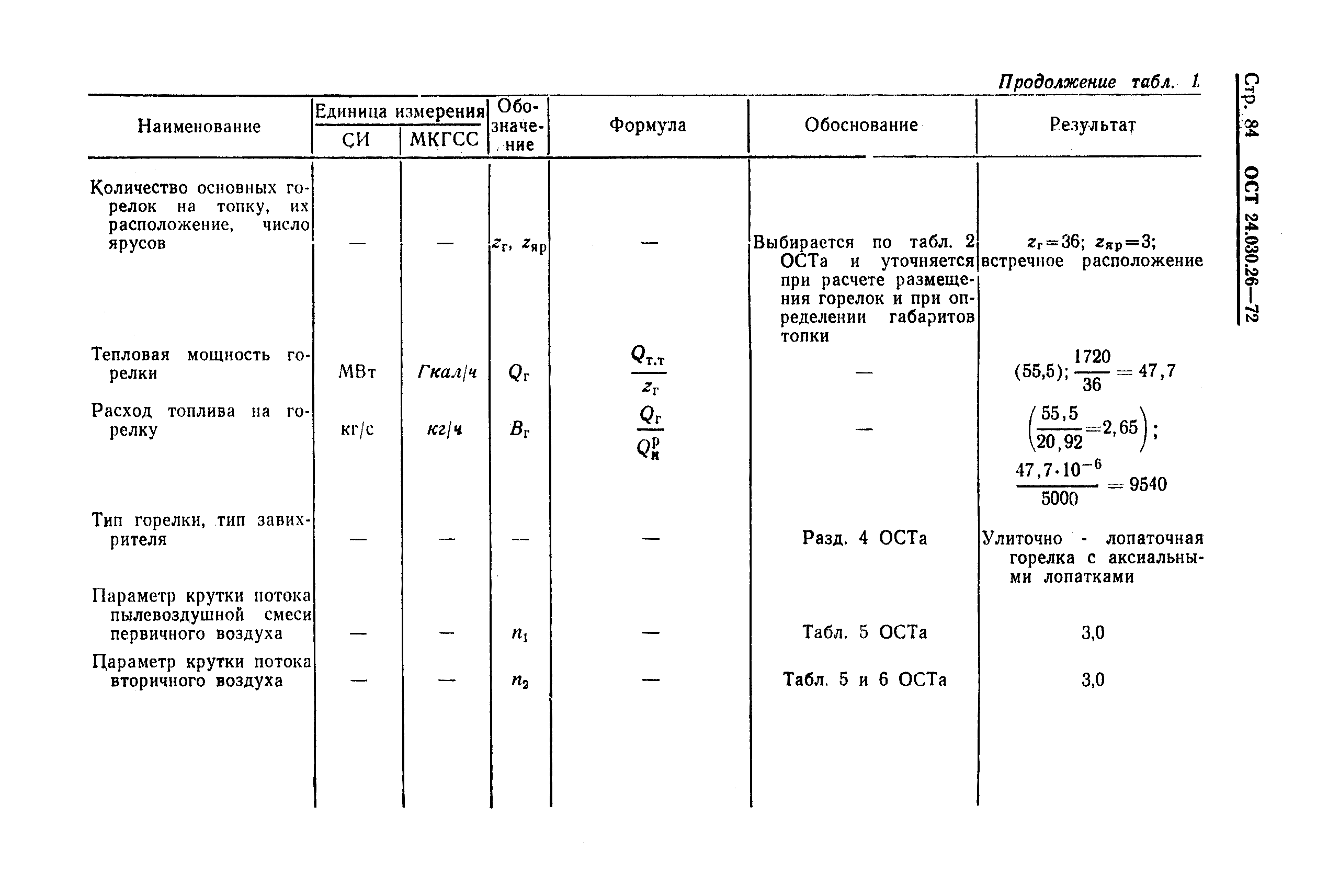 ОСТ 24.030.26-72