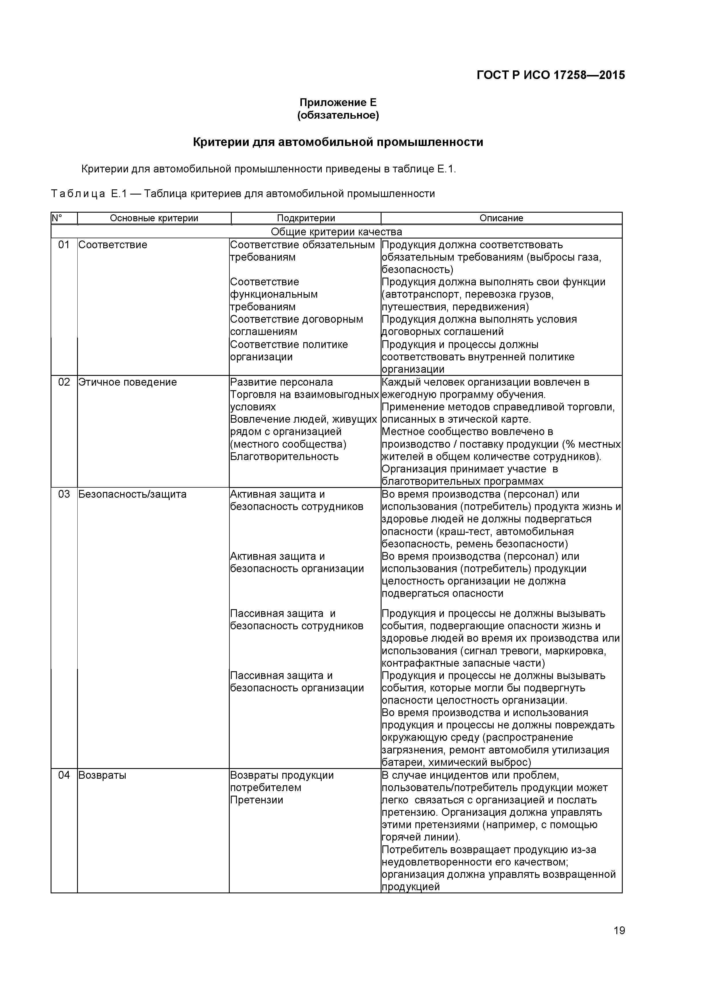 ГОСТ Р ИСО 17258-2015