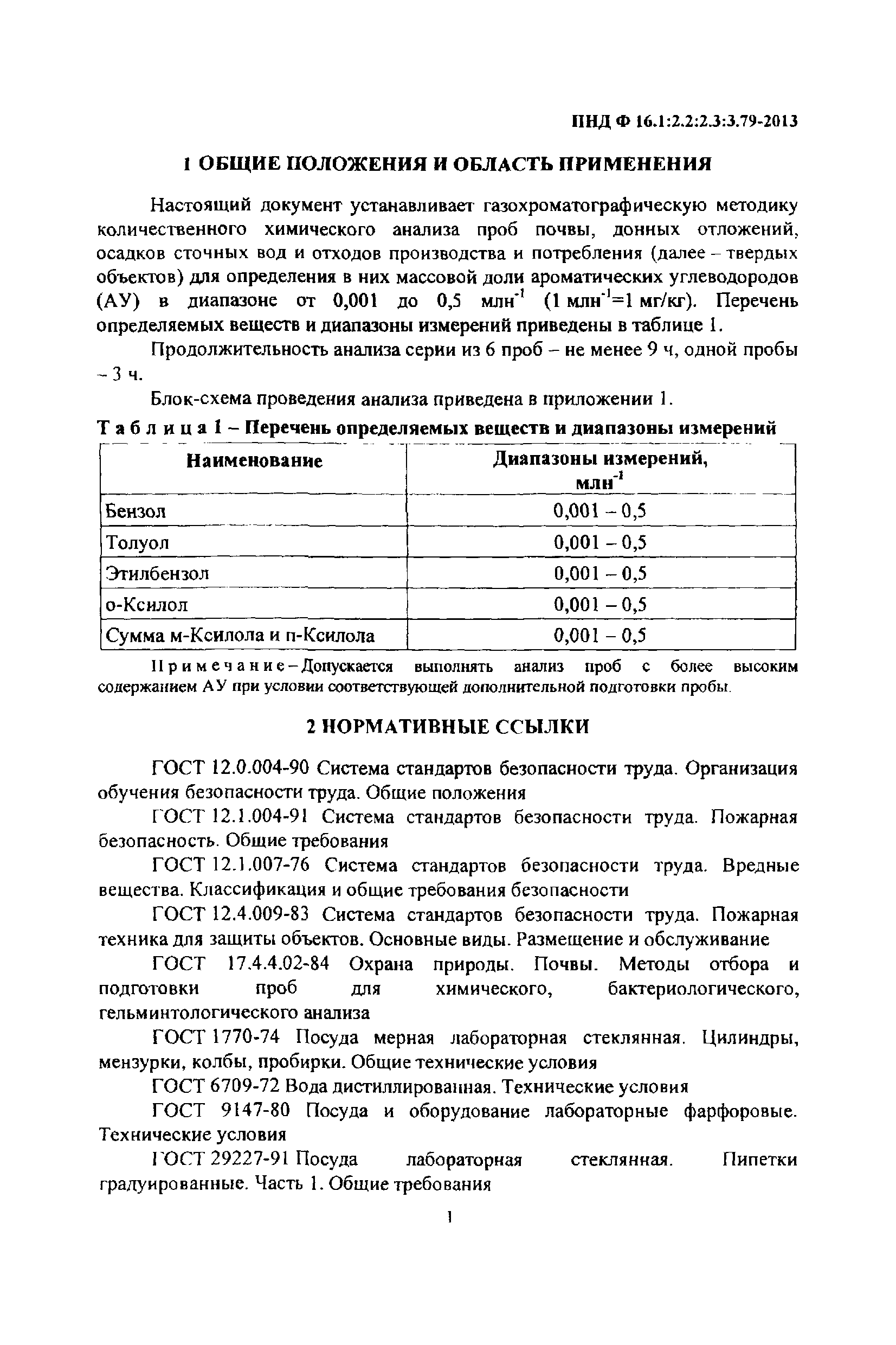 ФР 1.31.2013.15838