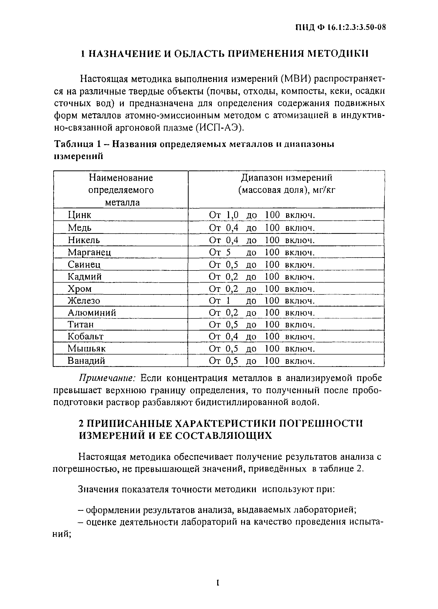 ПНД Ф 16.1:2.3:3.50-08