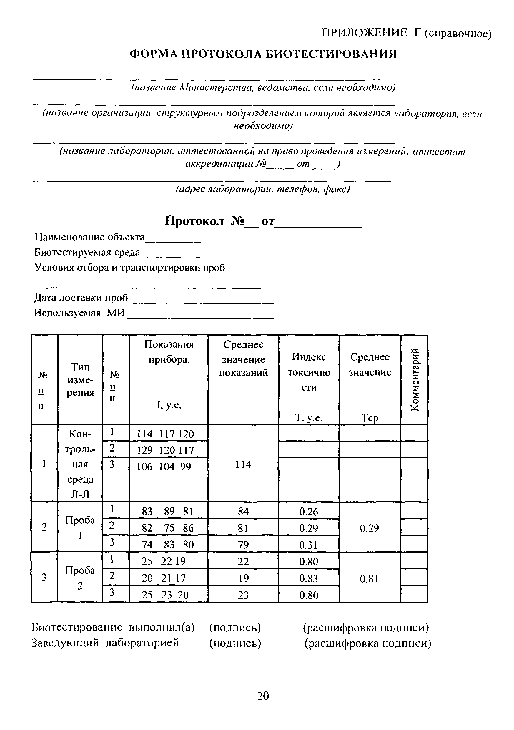 ФР 1.39.2015.19244