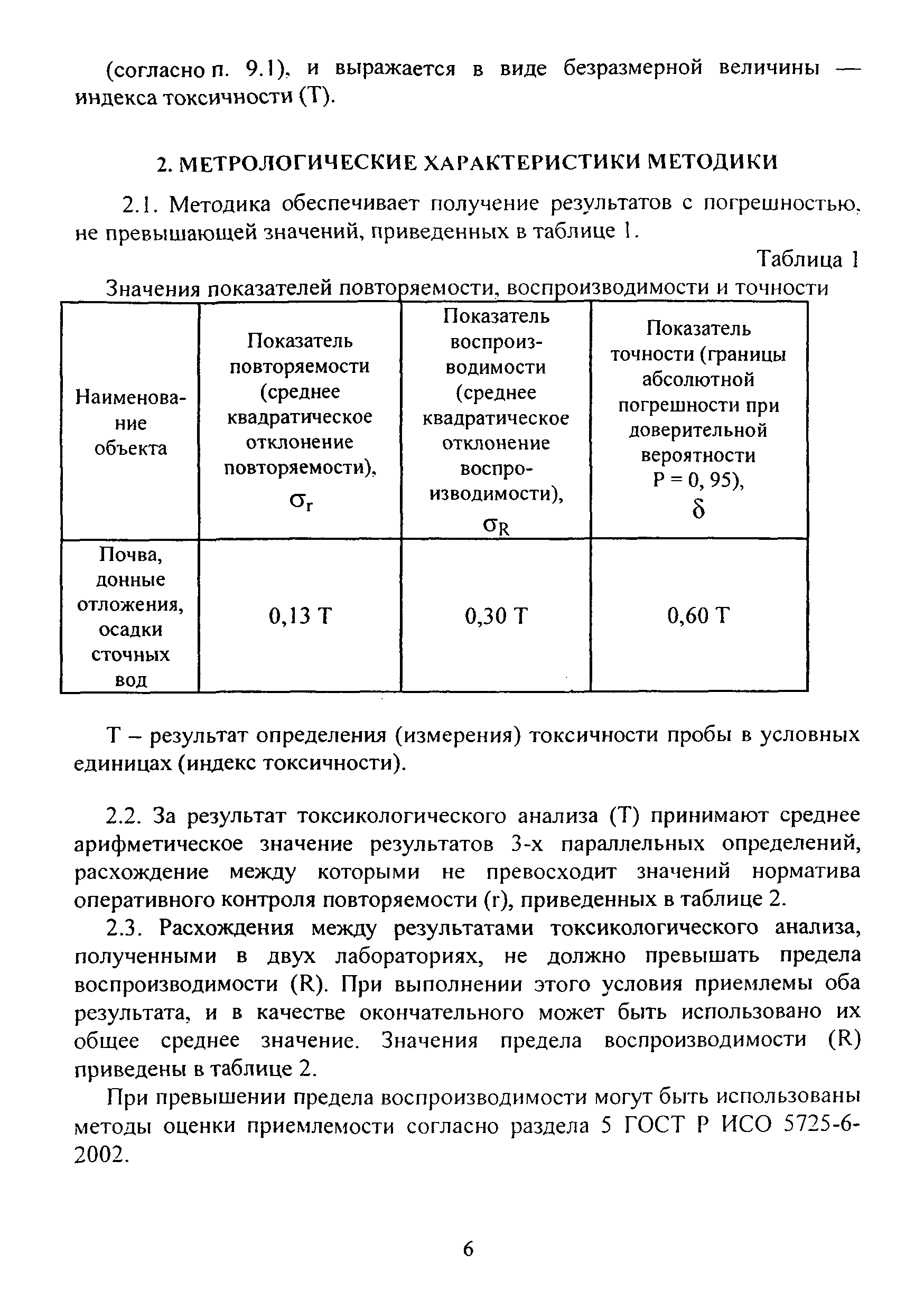 ФР 1.39.2015.19243