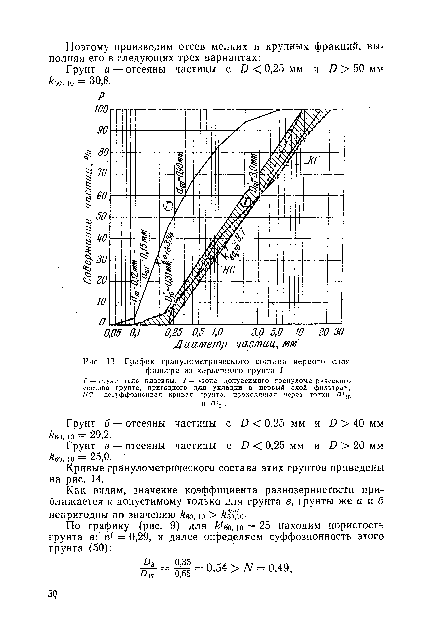 П 56-90/ВНИИГ