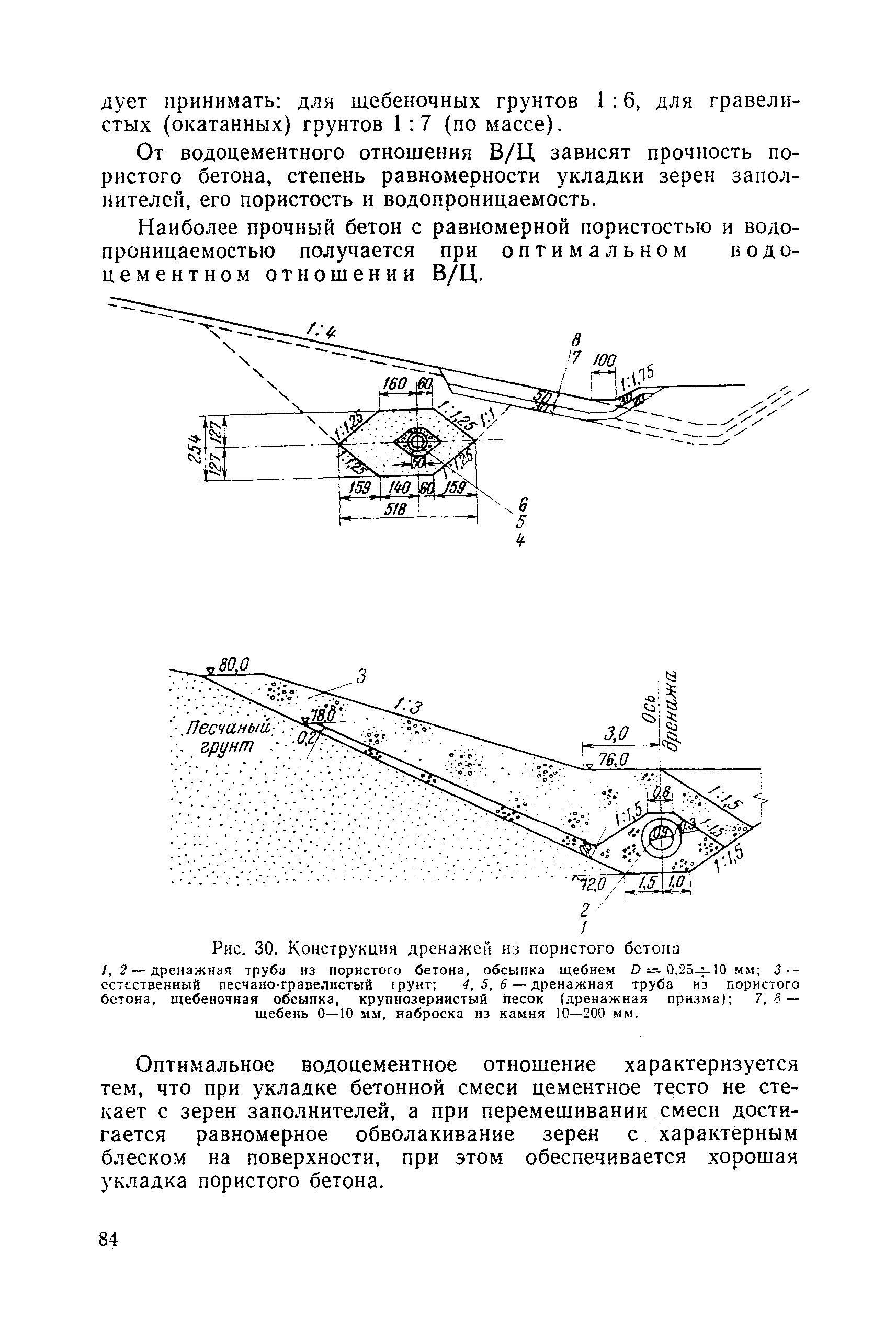 П 56-90/ВНИИГ