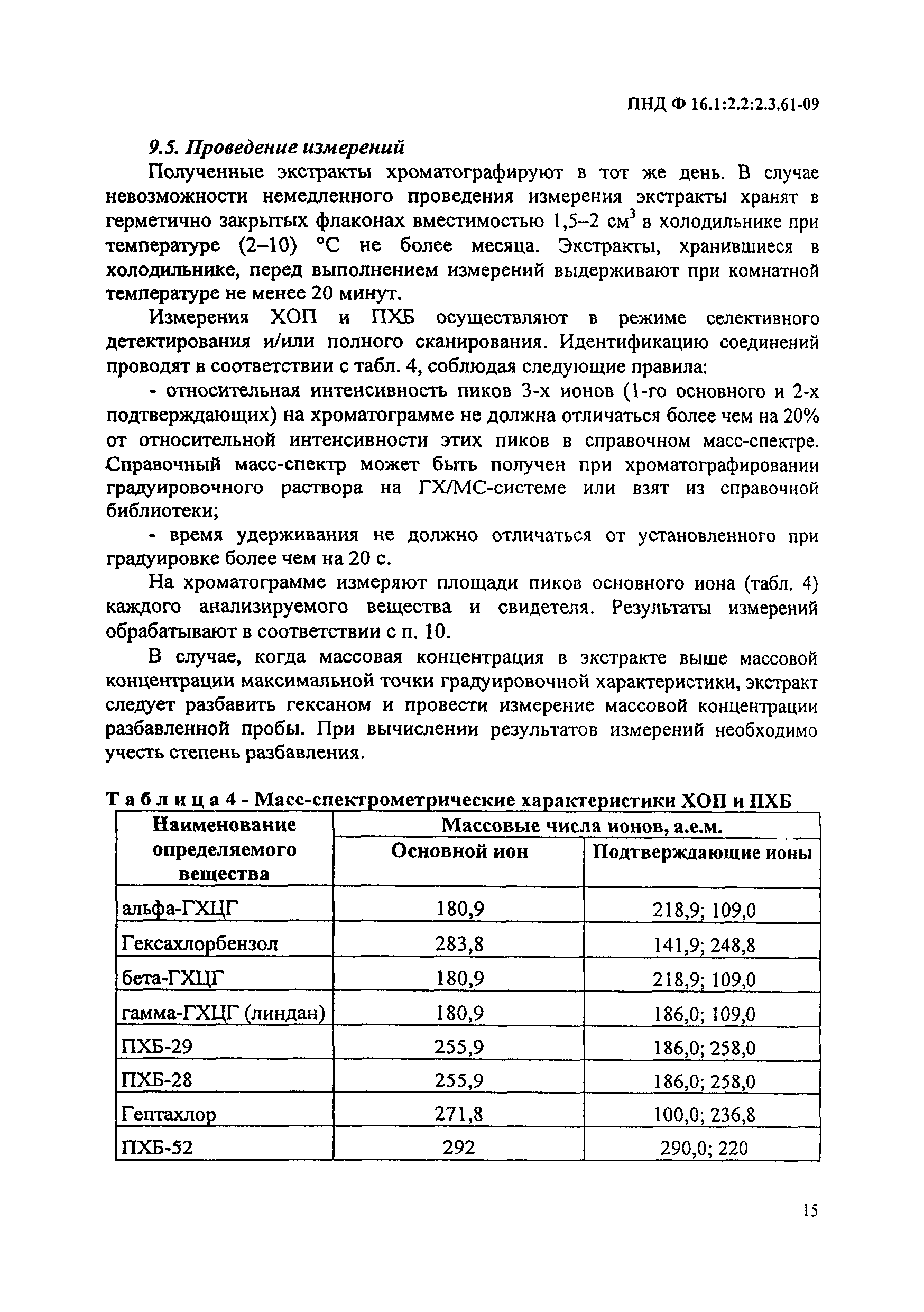 ПНД Ф 16.1:2.2:2.3:3.61-09