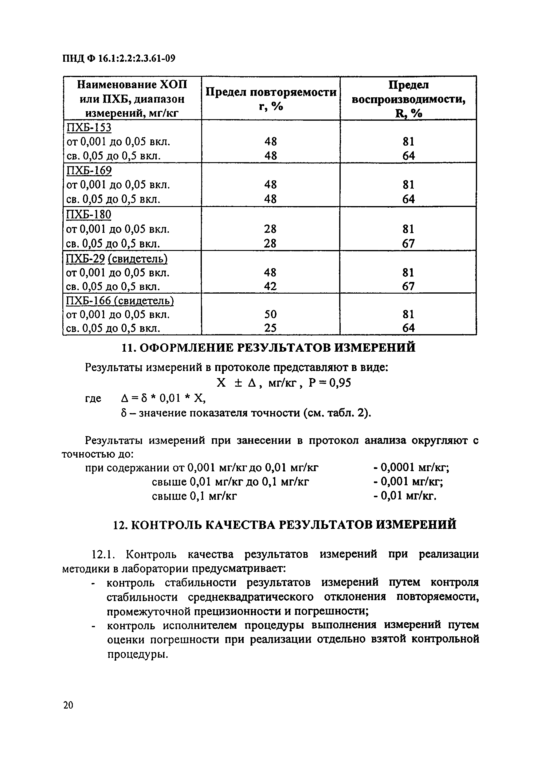 ПНД Ф 16.1:2.2:2.3:3.61-09