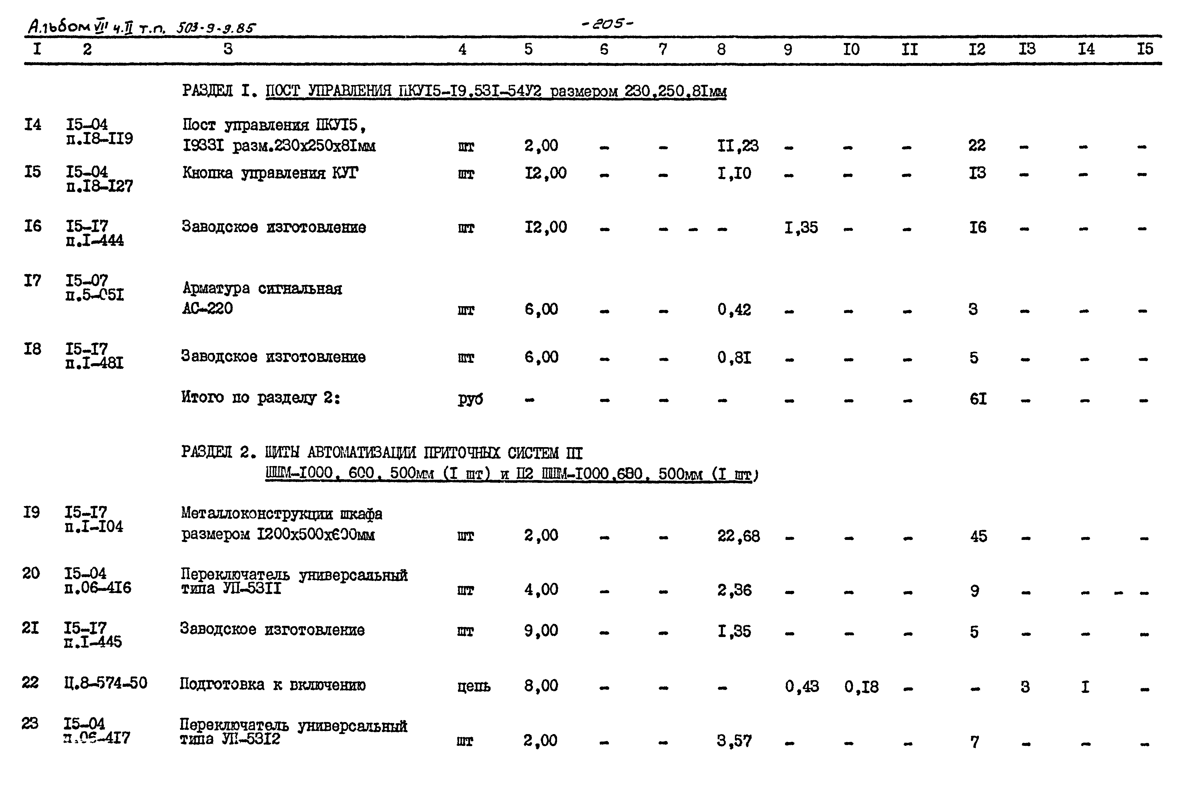 Типовой проект 503-9-9.85