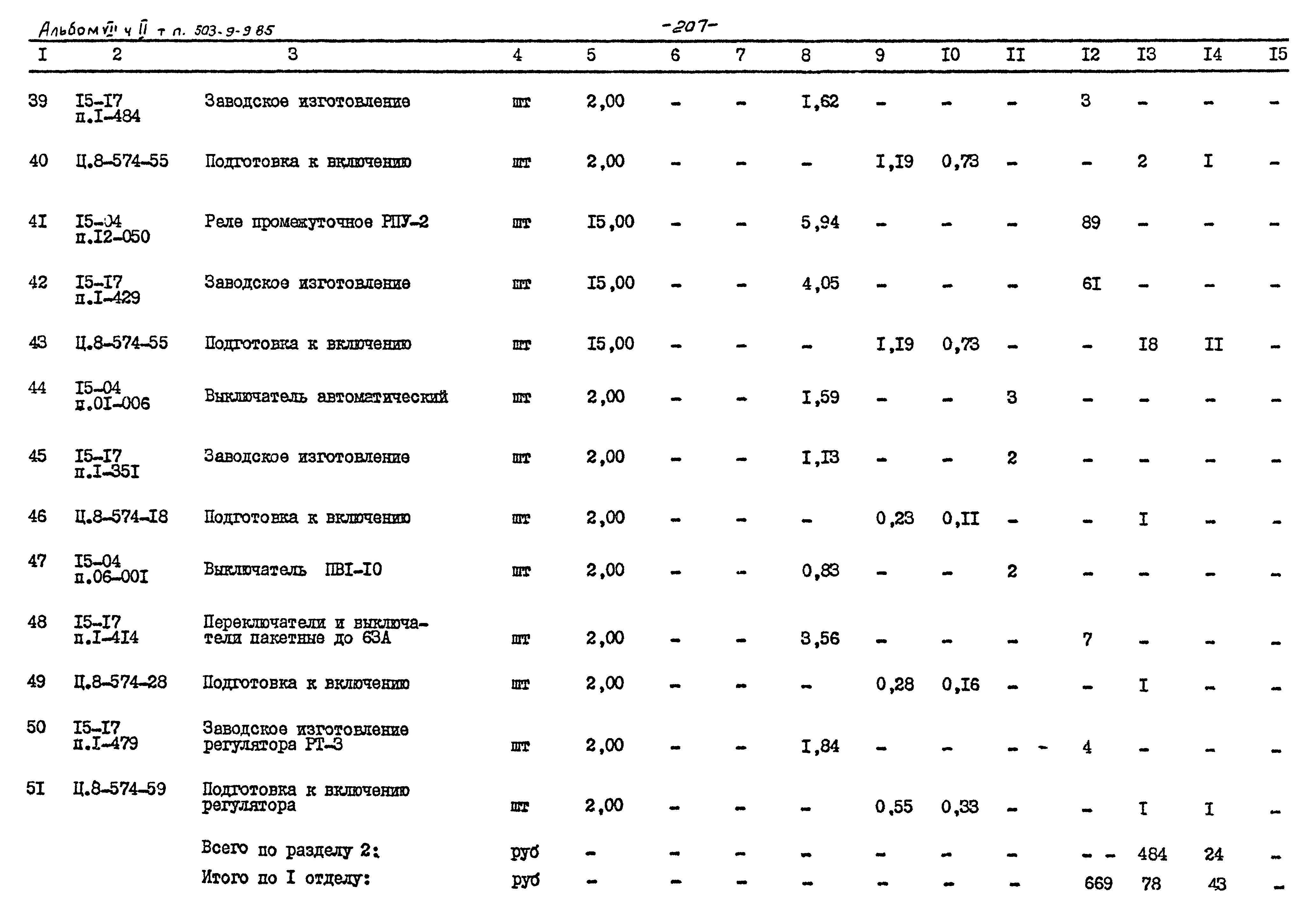 Типовой проект 503-9-9.85