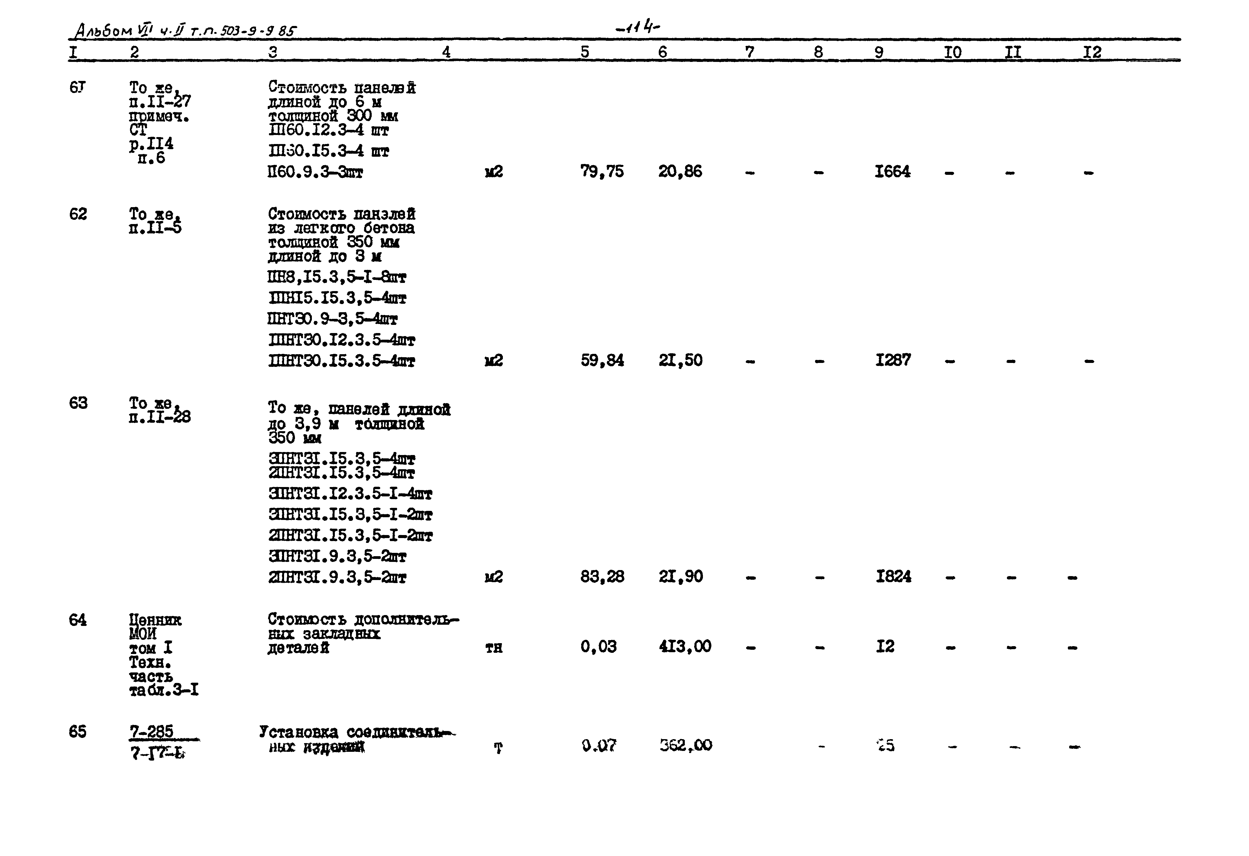 Типовой проект 503-9-9.85