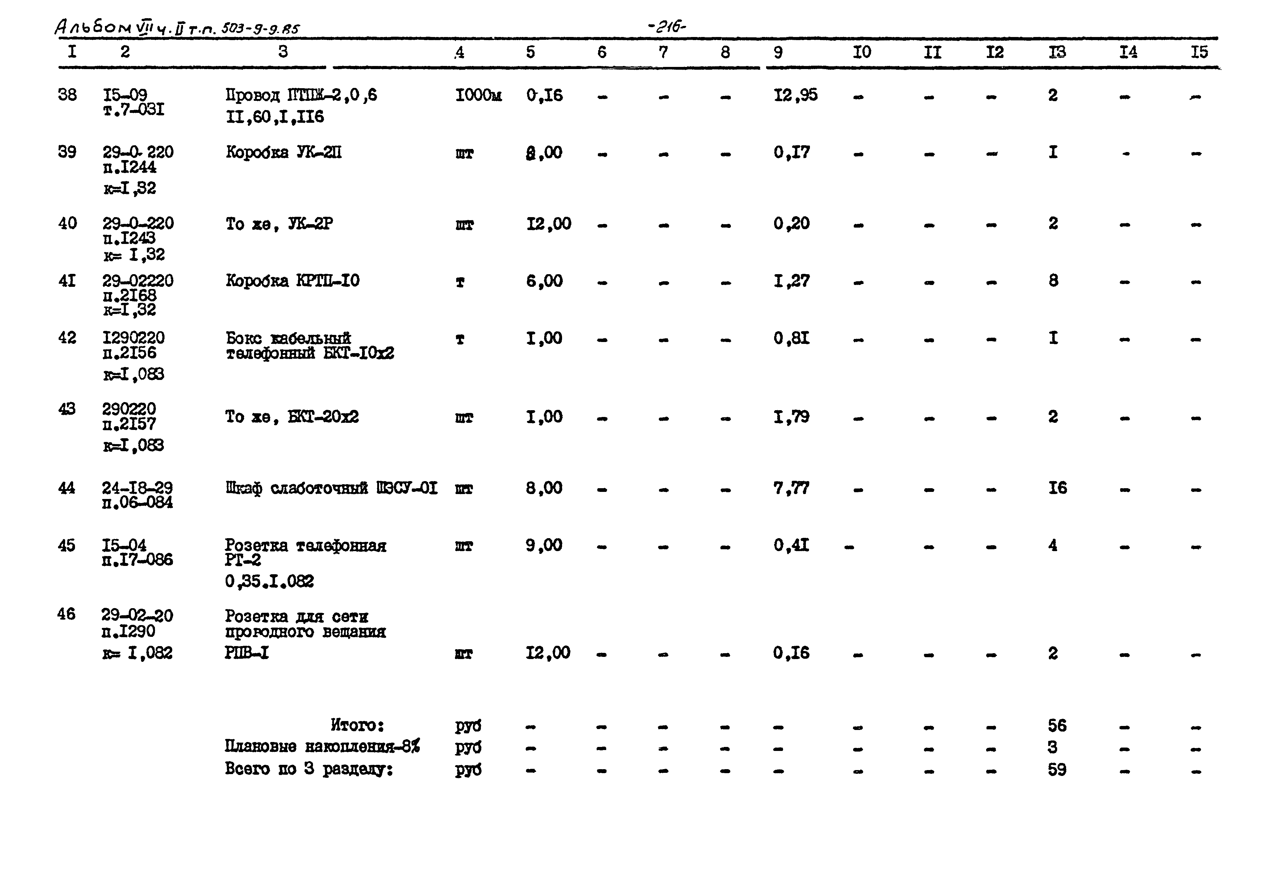 Типовой проект 503-9-9.85