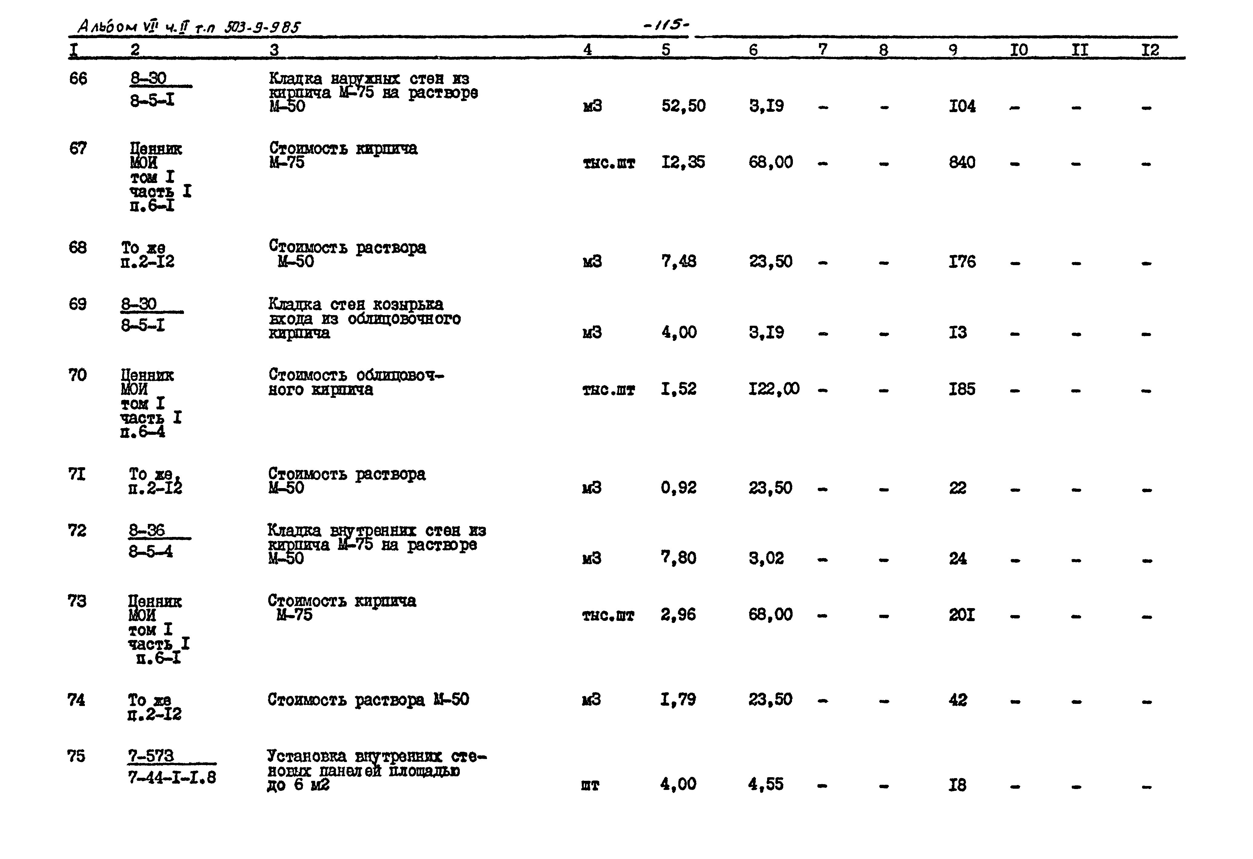 Типовой проект 503-9-9.85