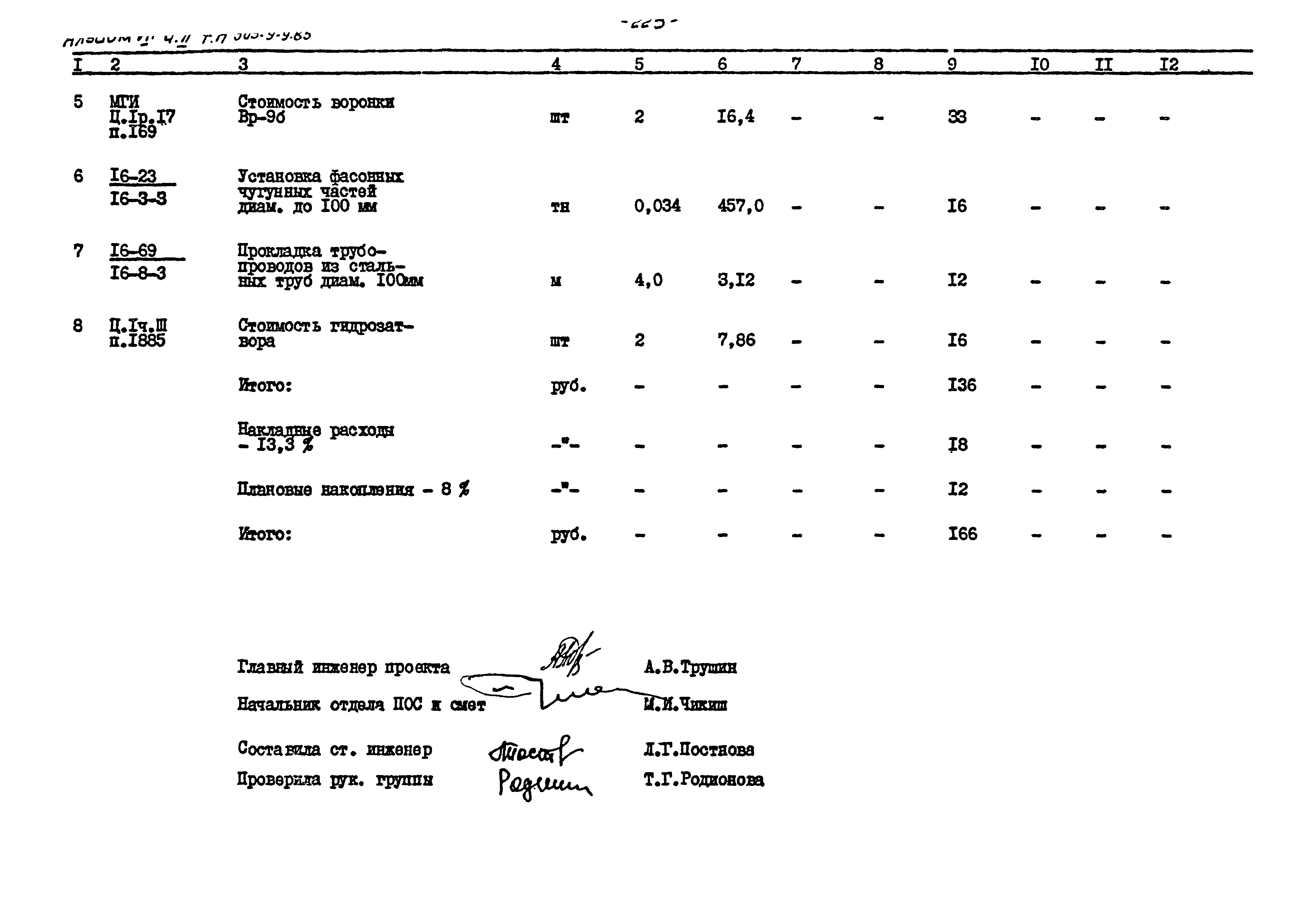 Типовой проект 503-9-9.85