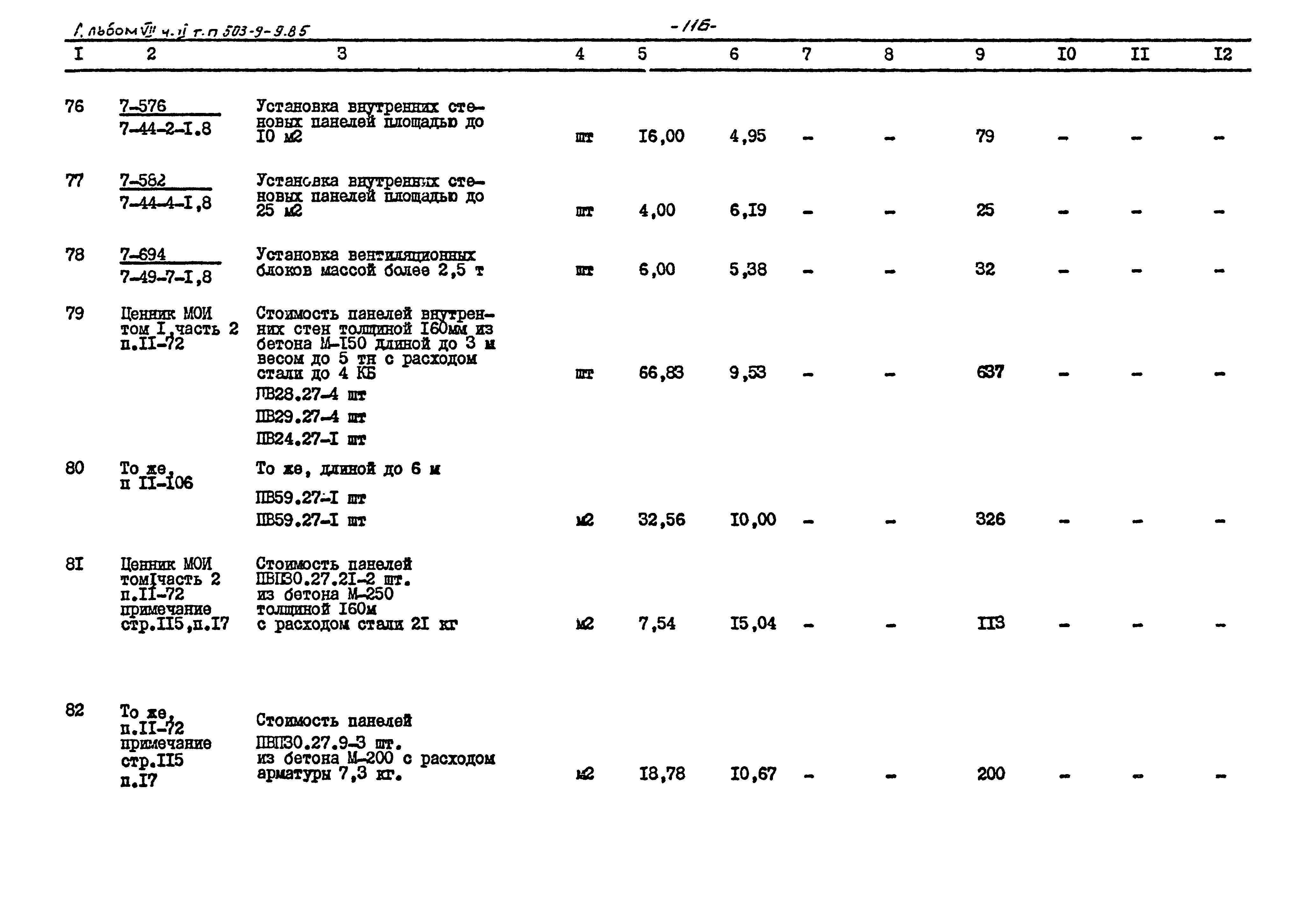 Типовой проект 503-9-9.85