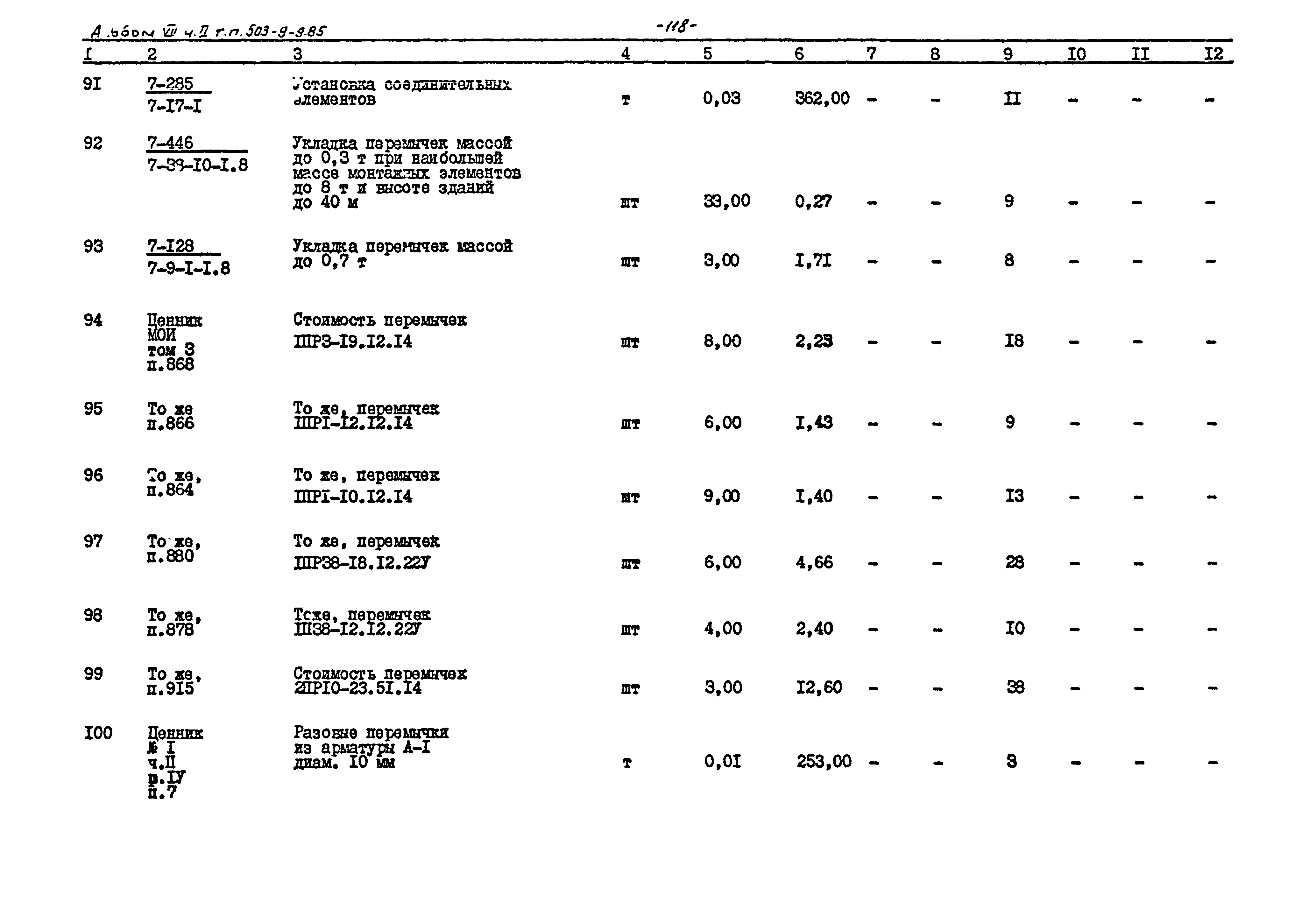 Типовой проект 503-9-9.85