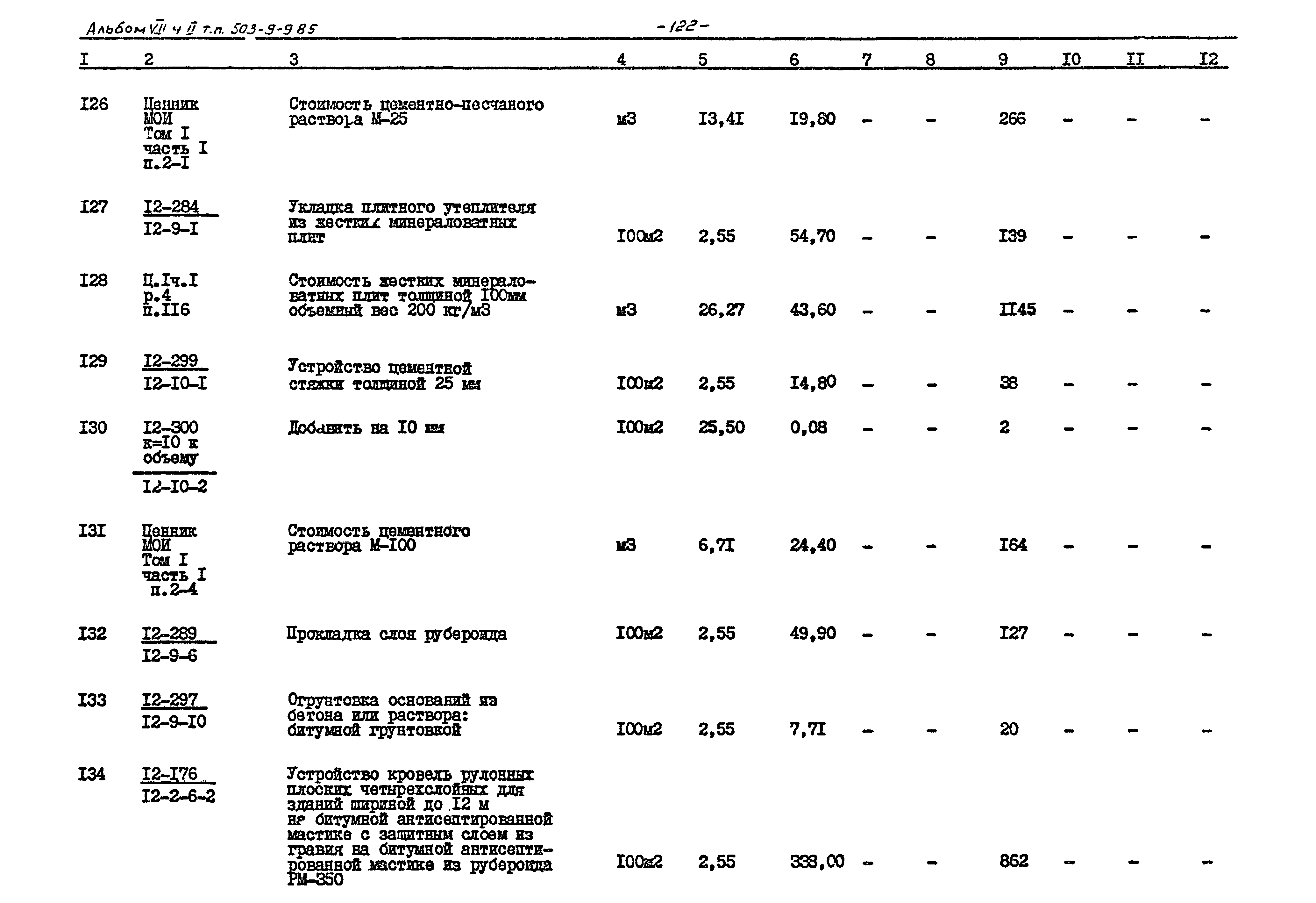 Типовой проект 503-9-9.85
