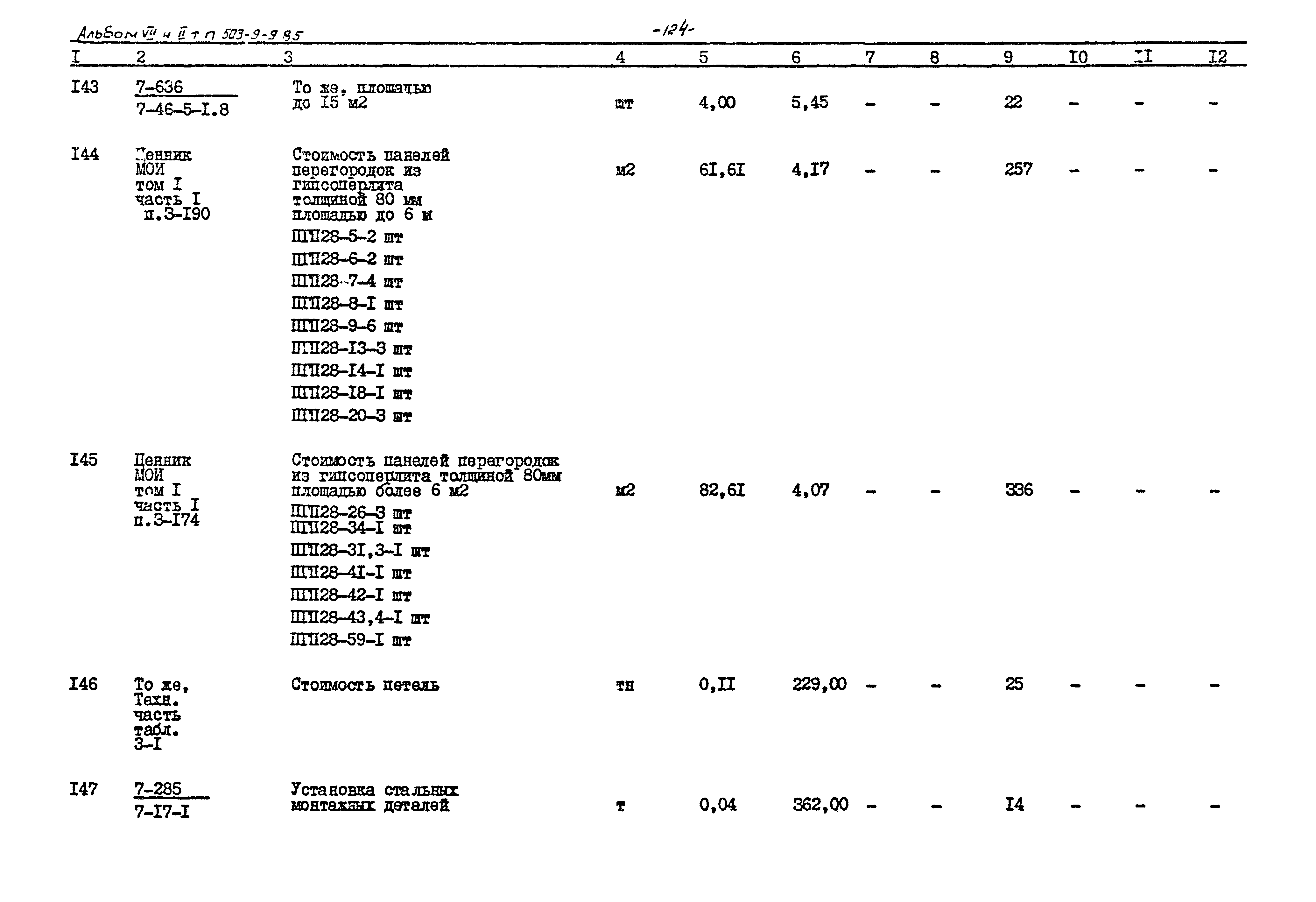 Типовой проект 503-9-9.85