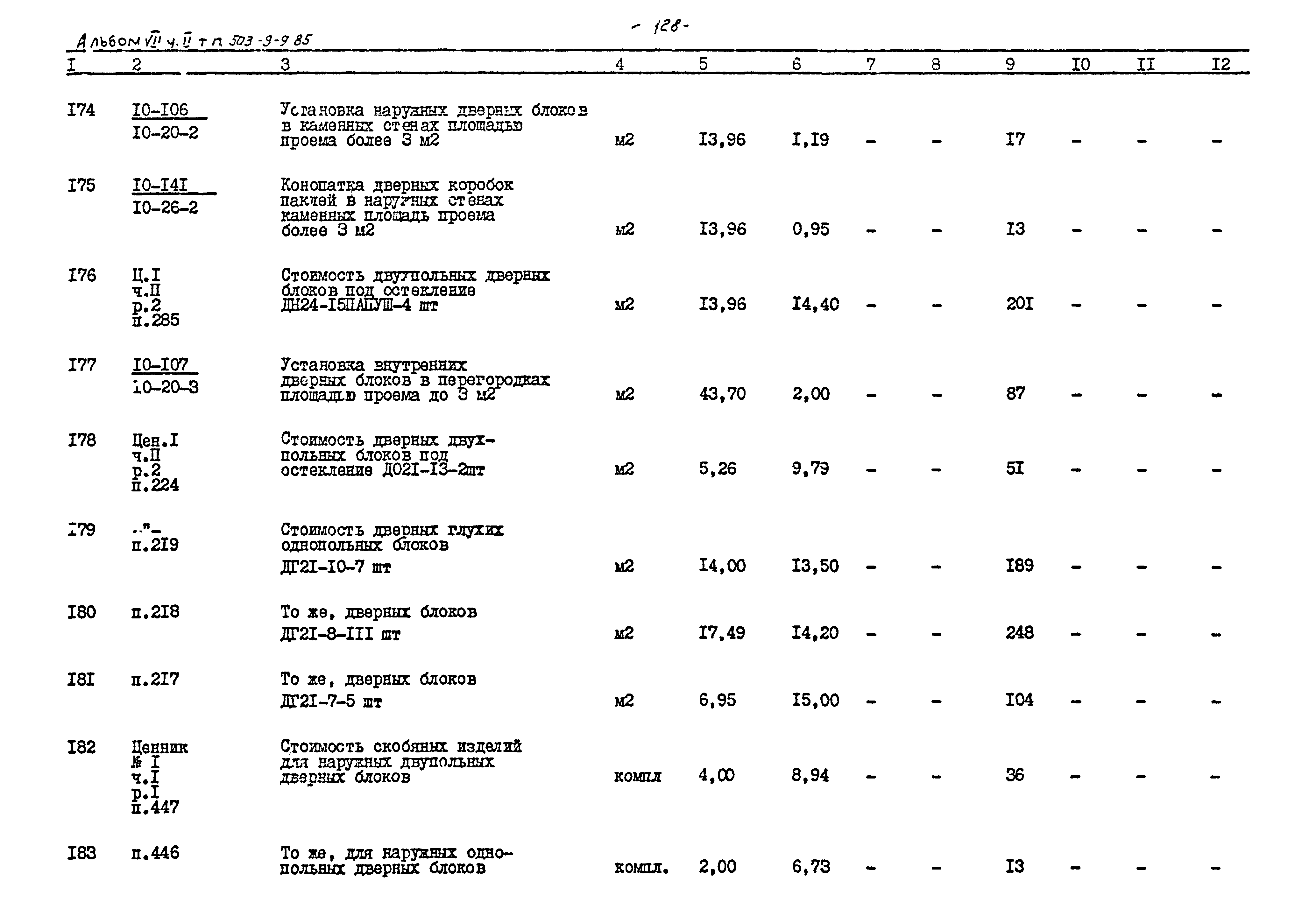 Типовой проект 503-9-9.85