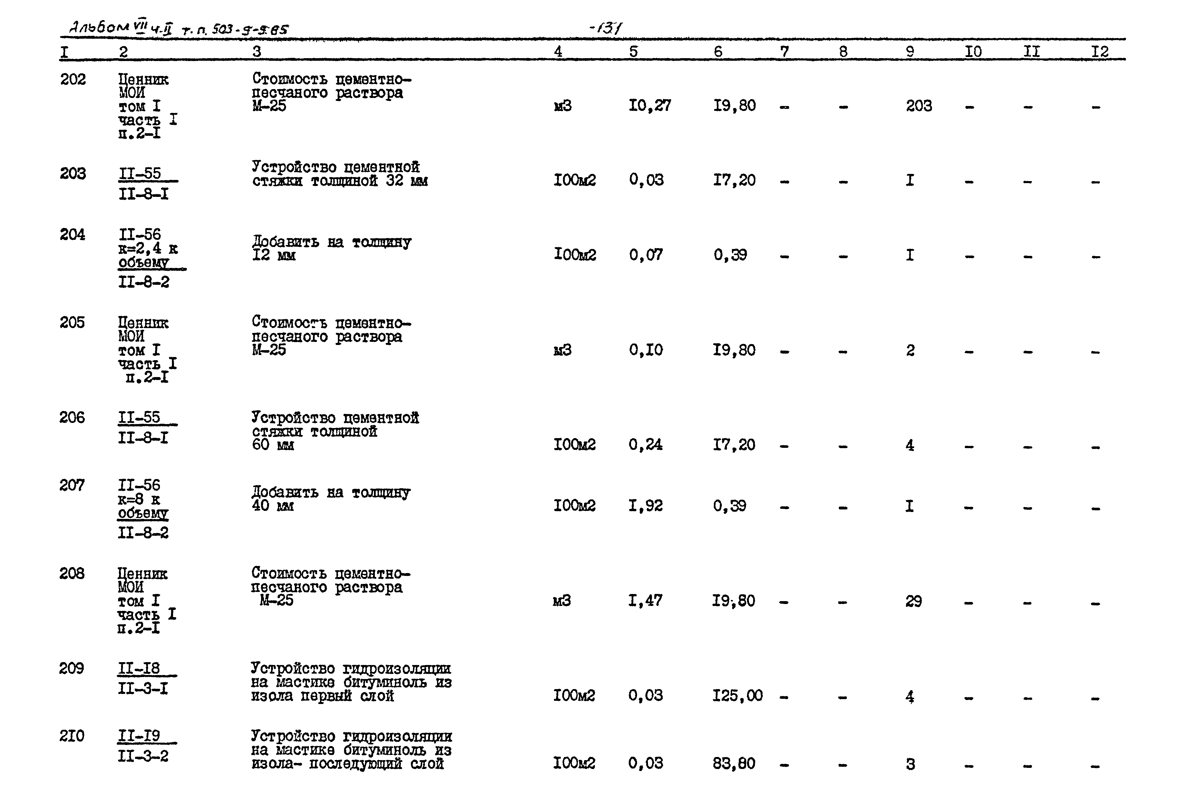 Типовой проект 503-9-9.85