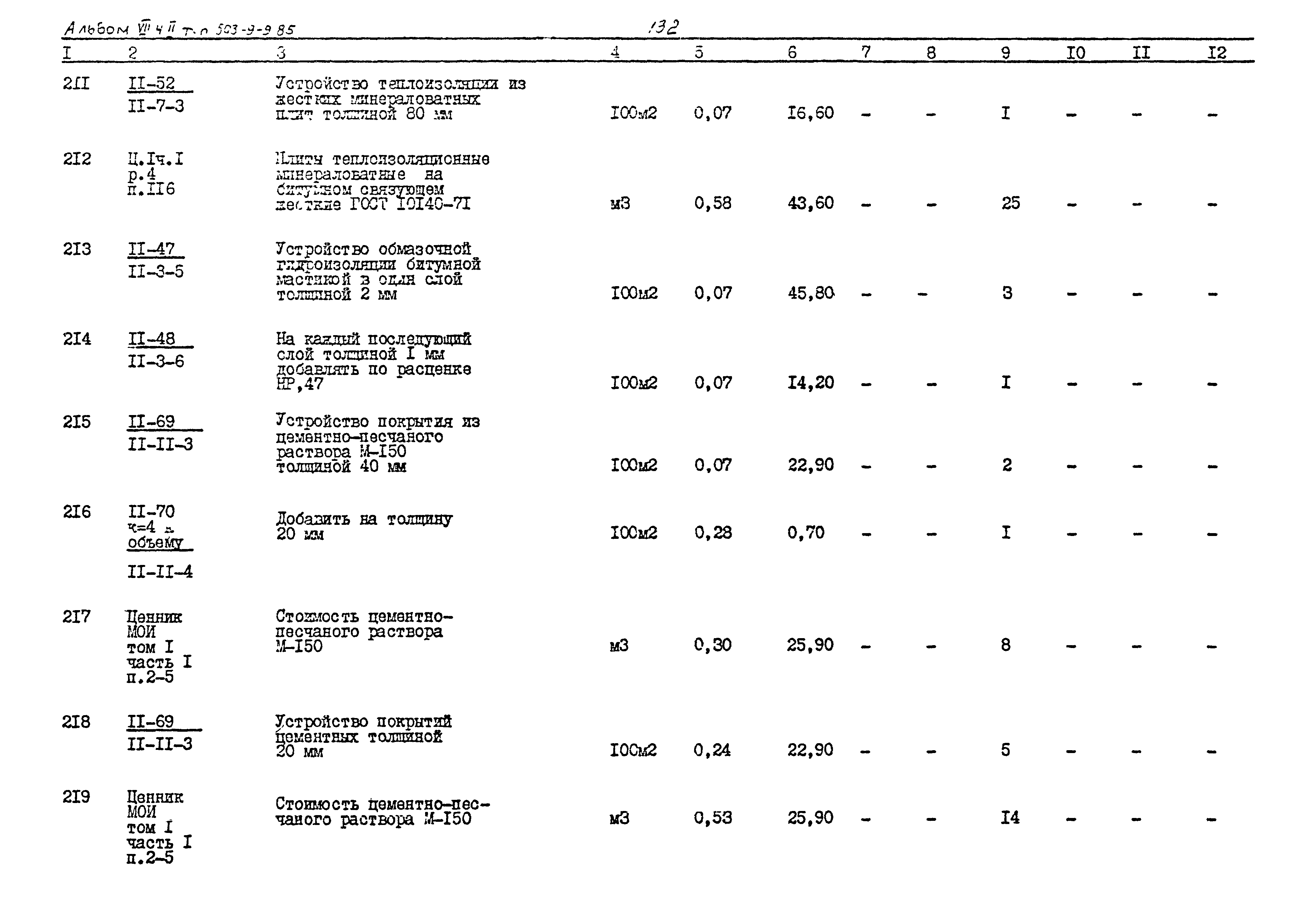 Типовой проект 503-9-9.85