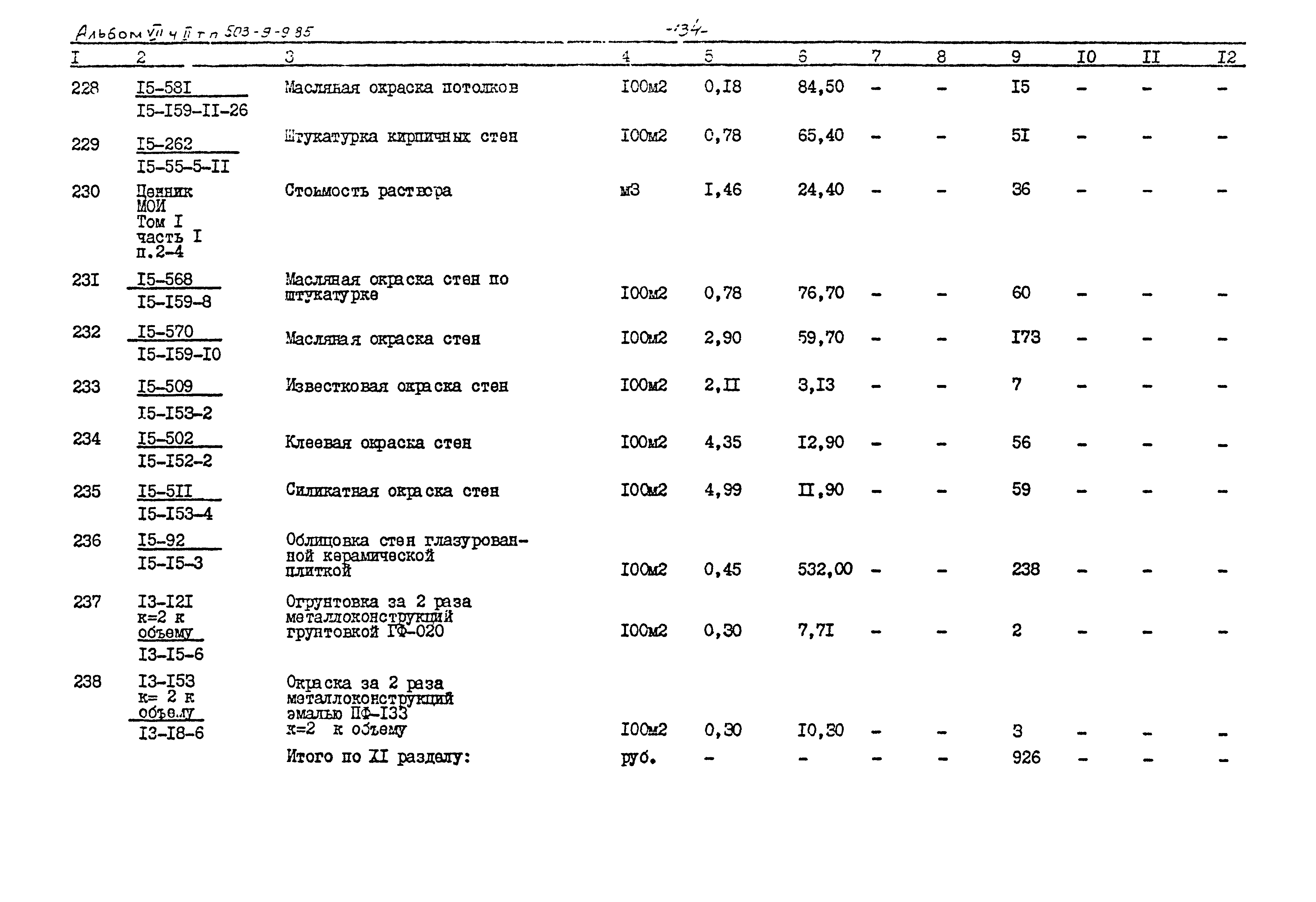 Типовой проект 503-9-9.85