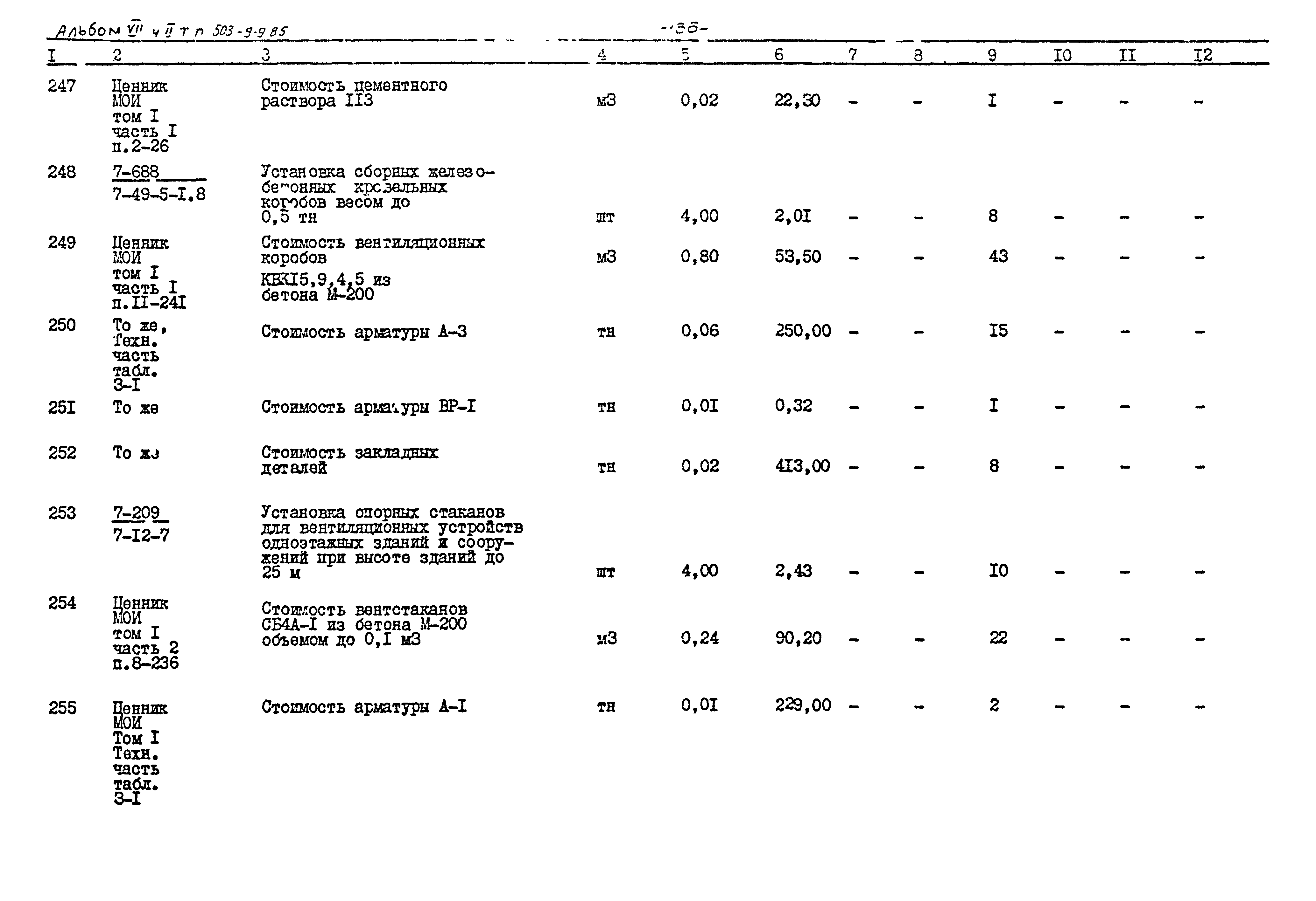 Типовой проект 503-9-9.85