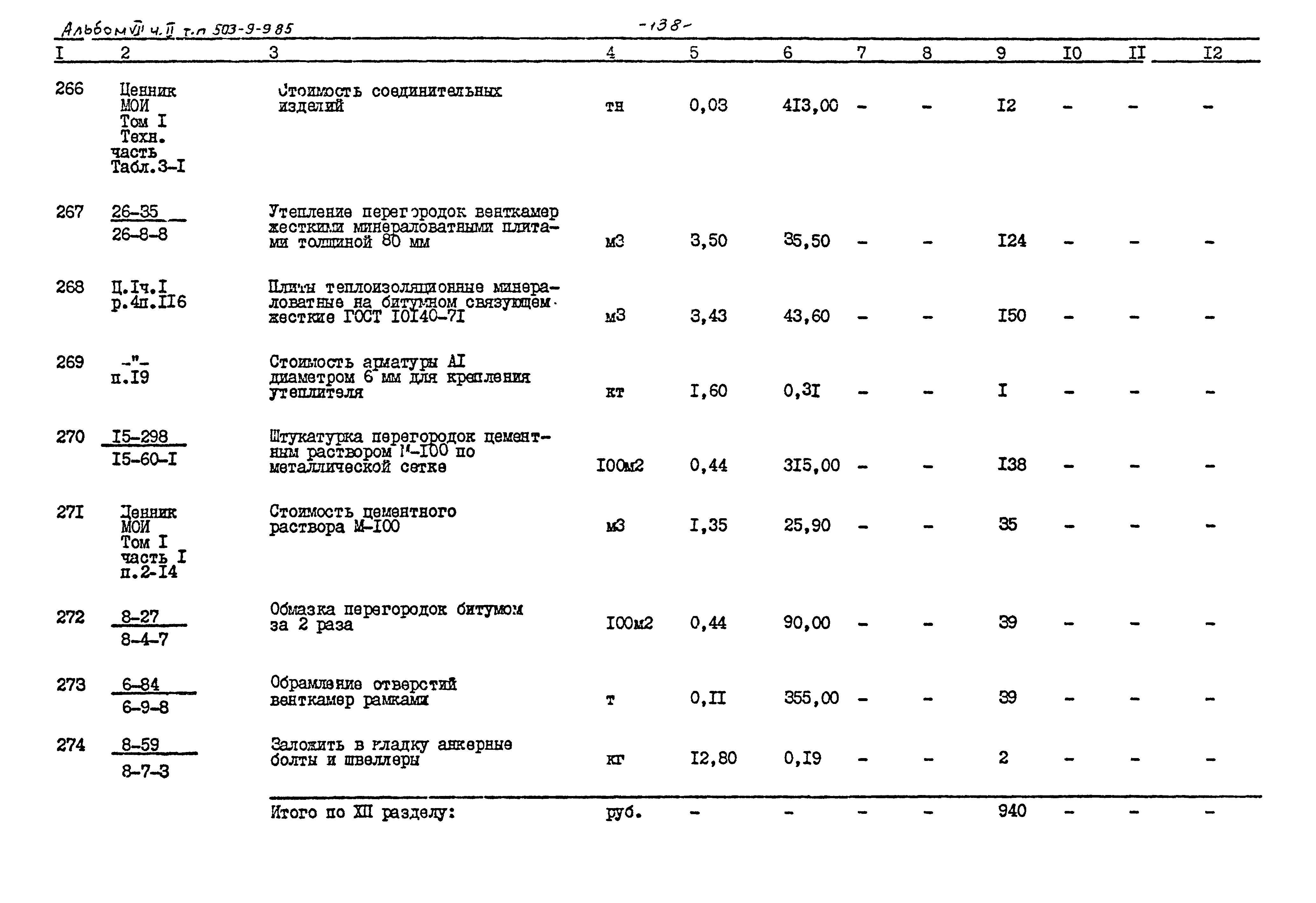 Типовой проект 503-9-9.85