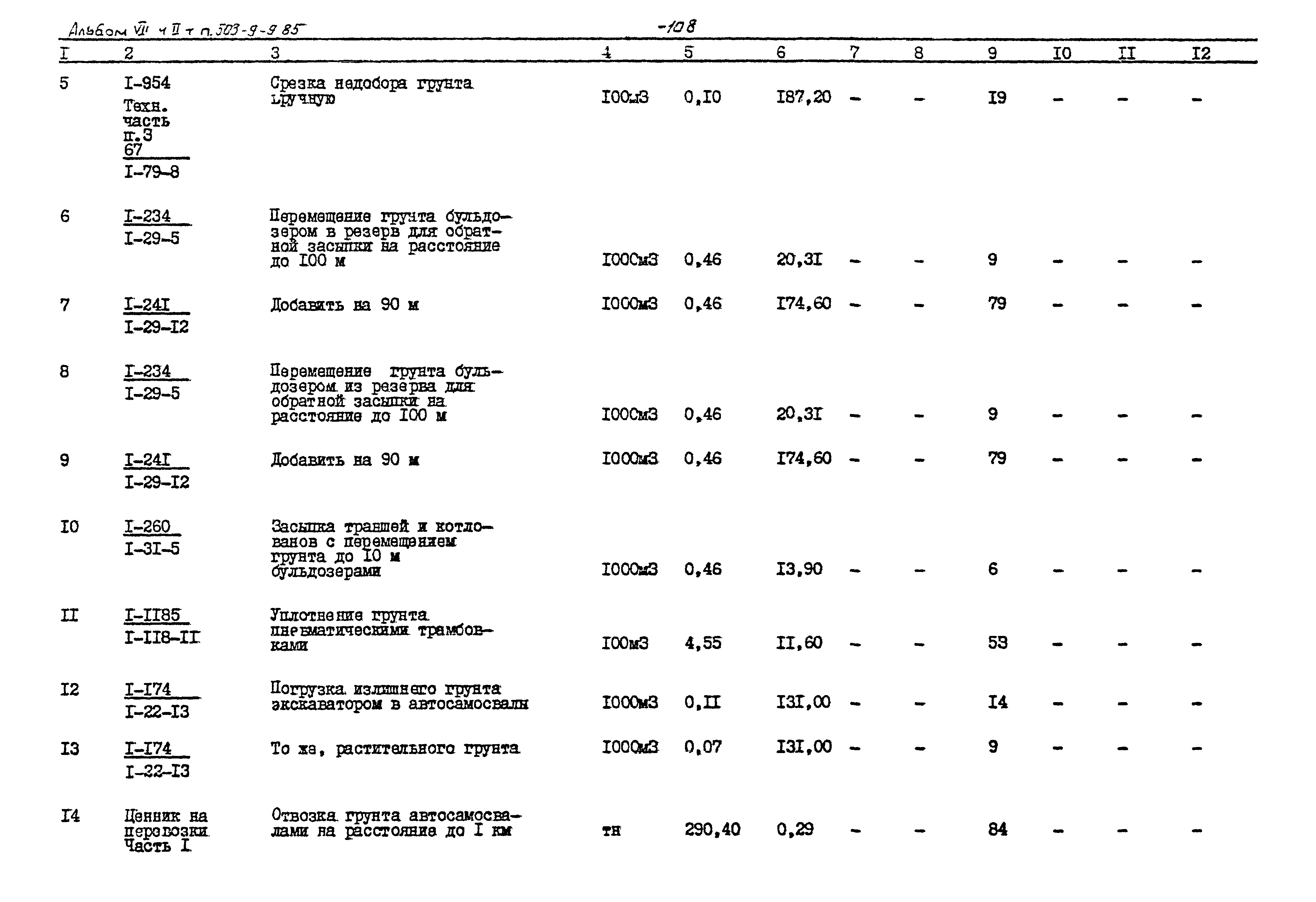 Типовой проект 503-9-9.85