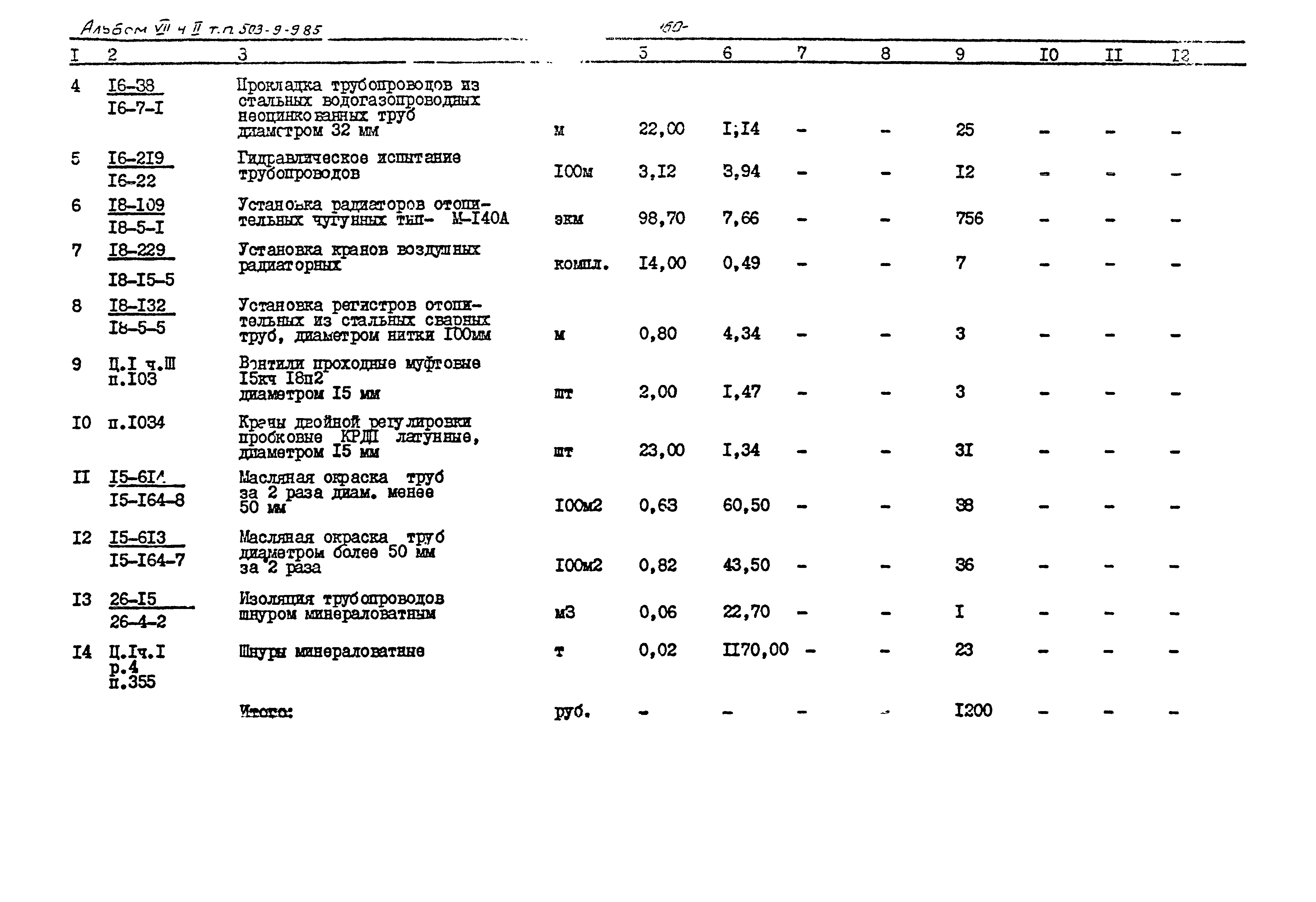 Типовой проект 503-9-9.85