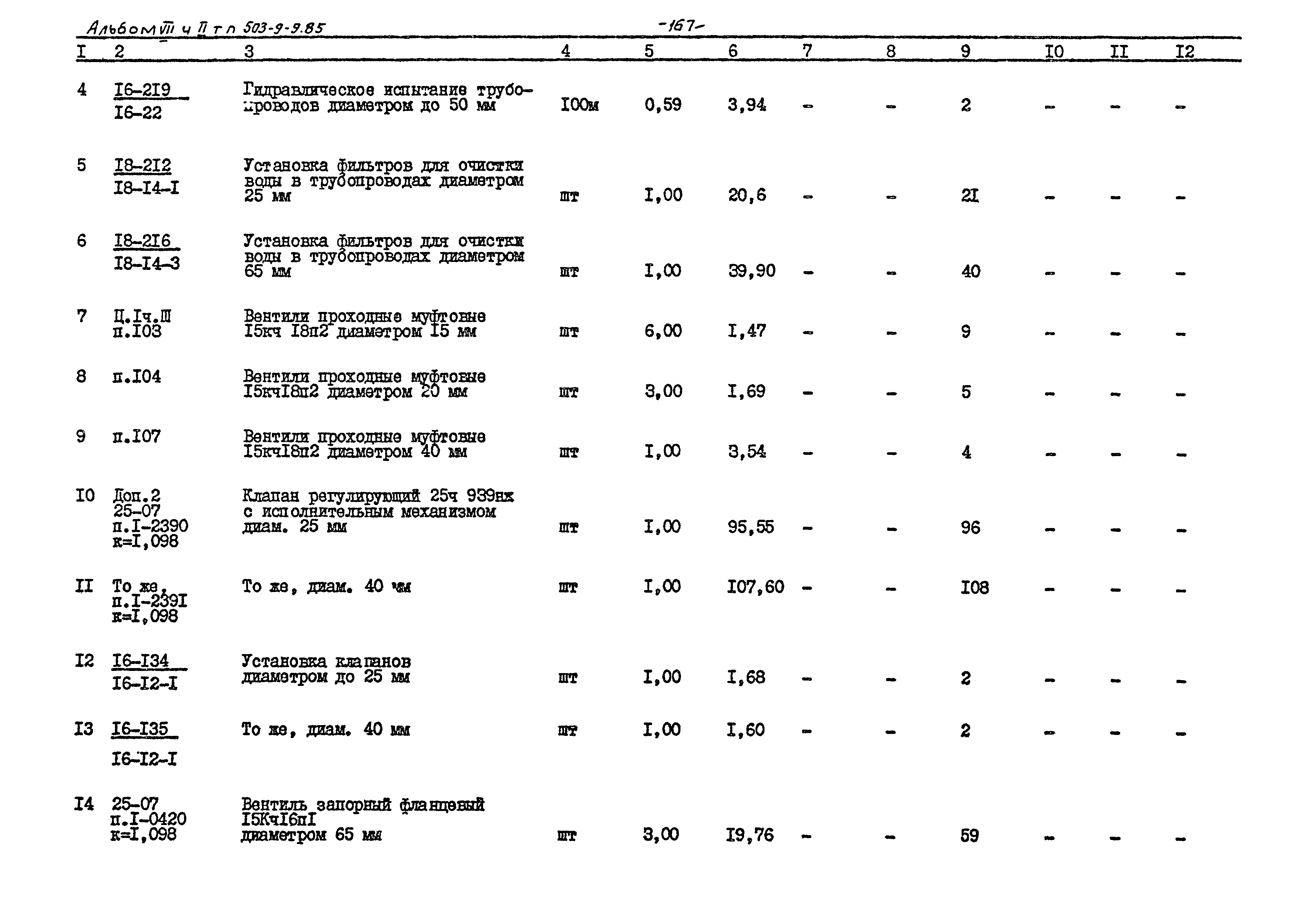 Типовой проект 503-9-9.85