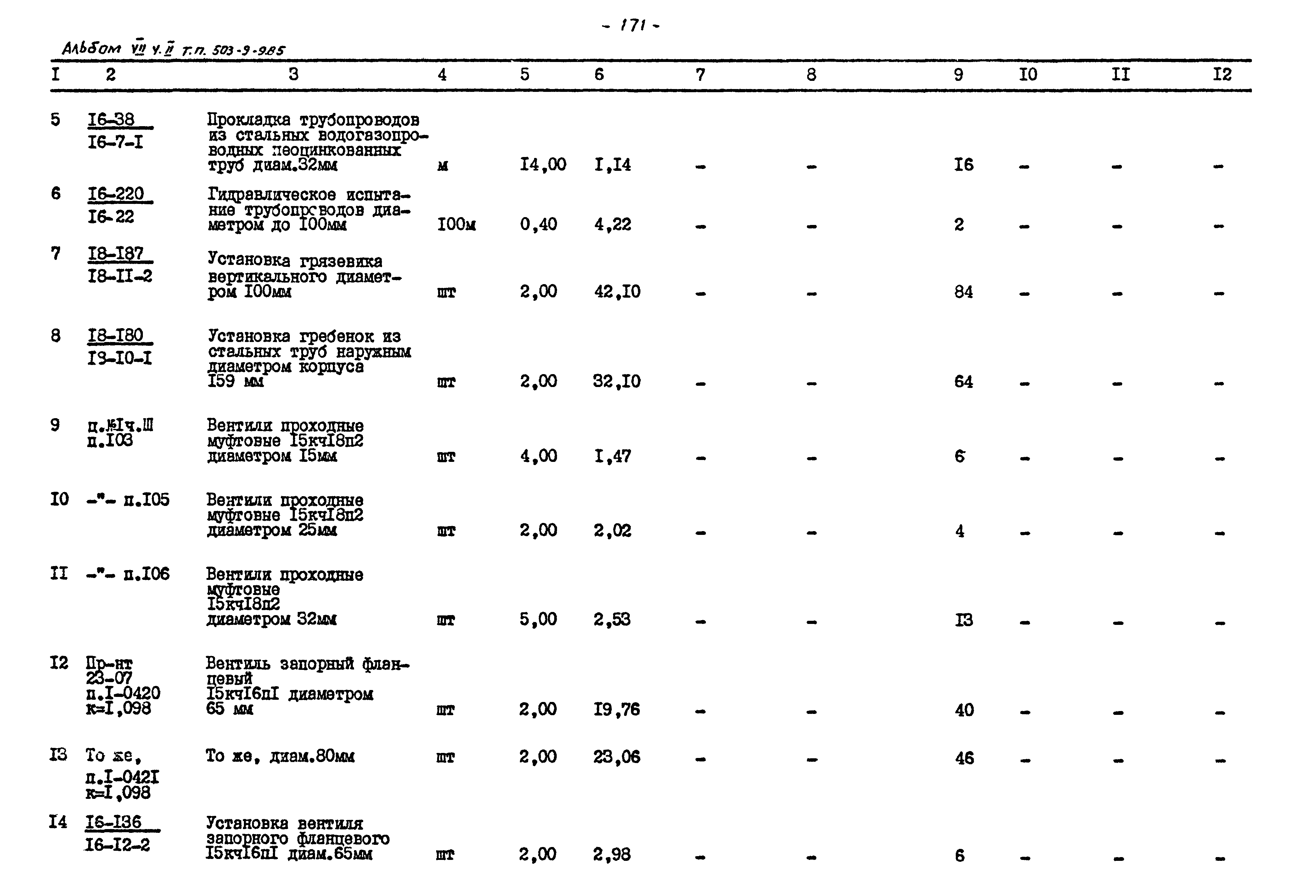 Типовой проект 503-9-9.85