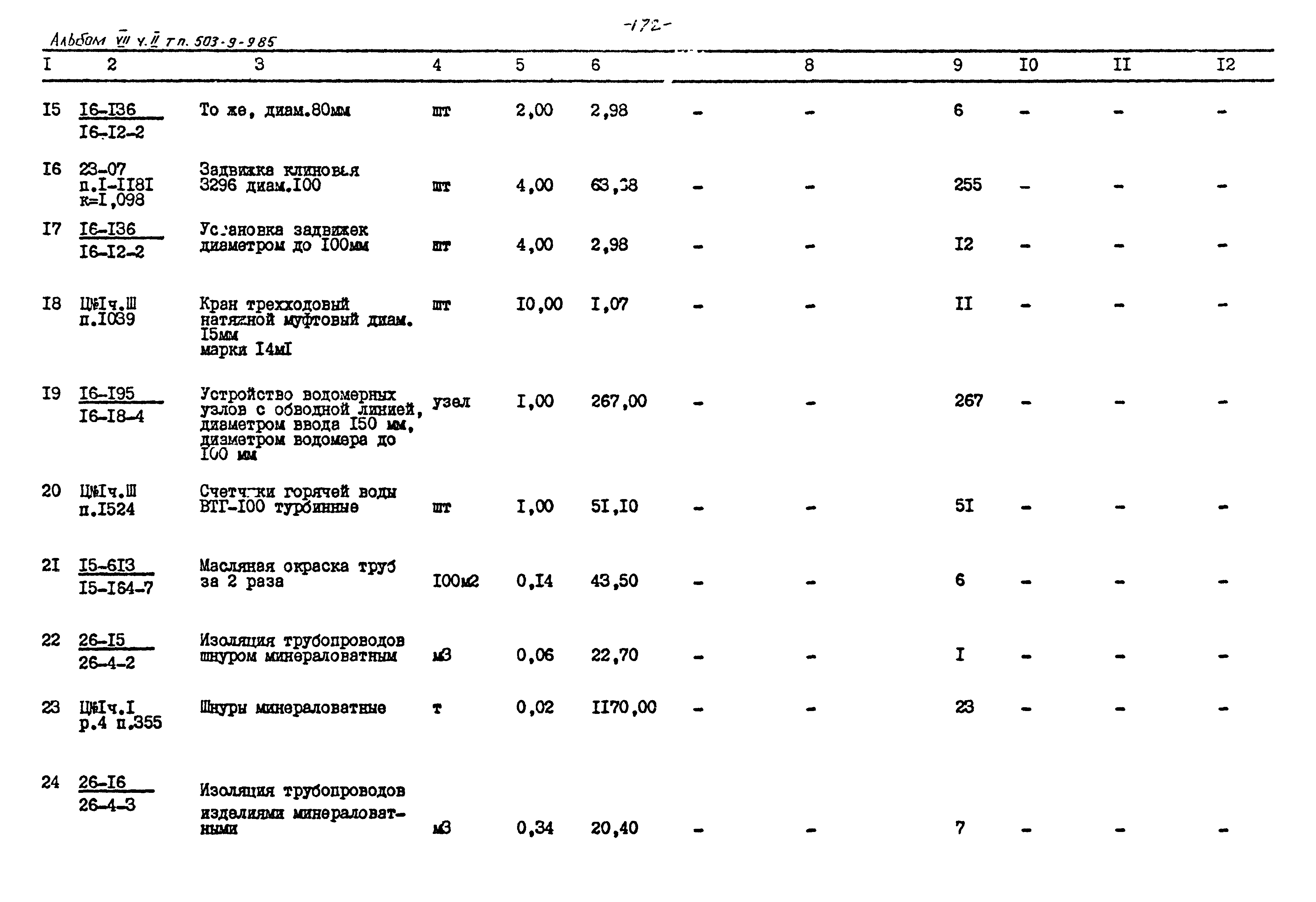 Типовой проект 503-9-9.85
