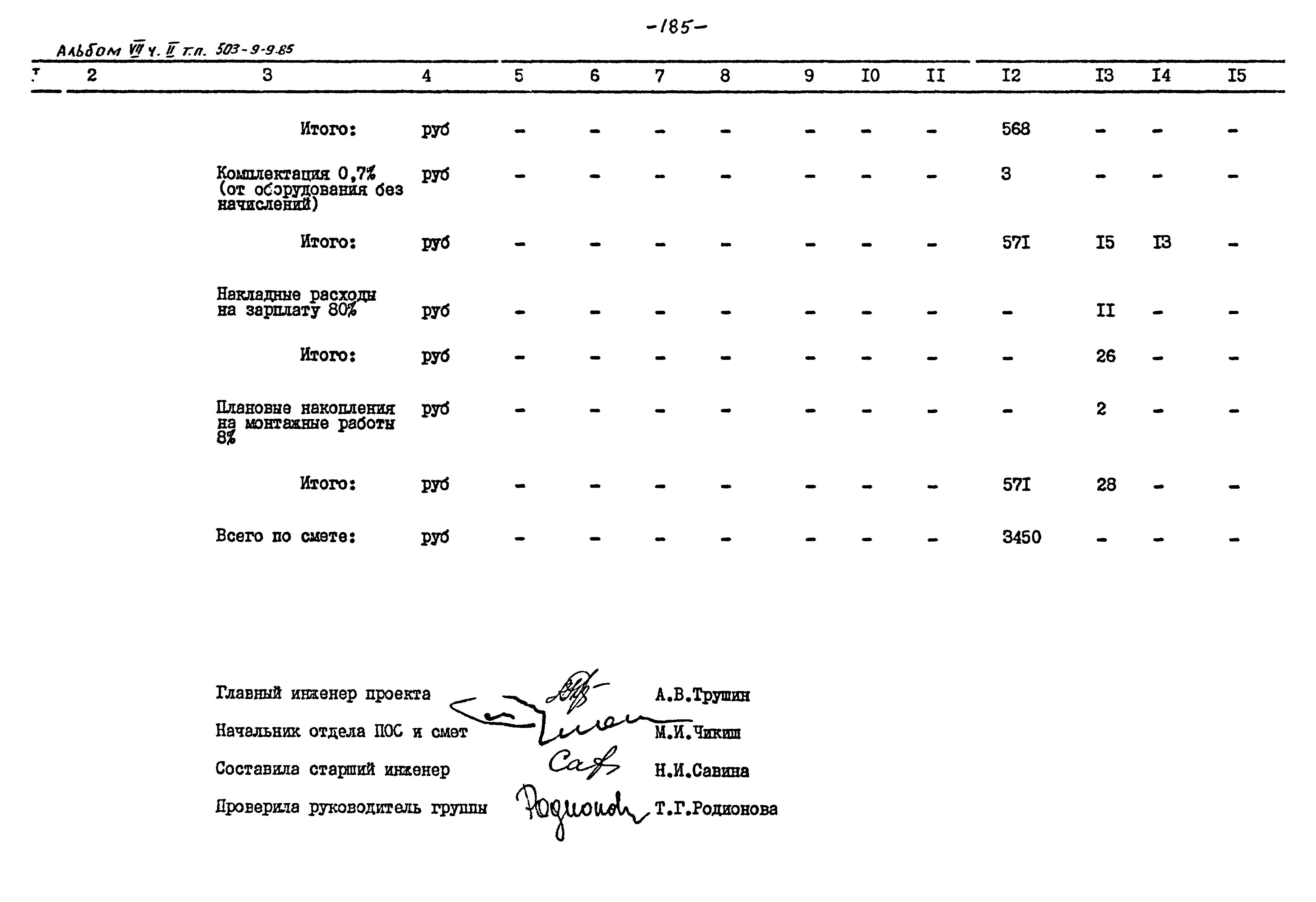 Типовой проект 503-9-9.85