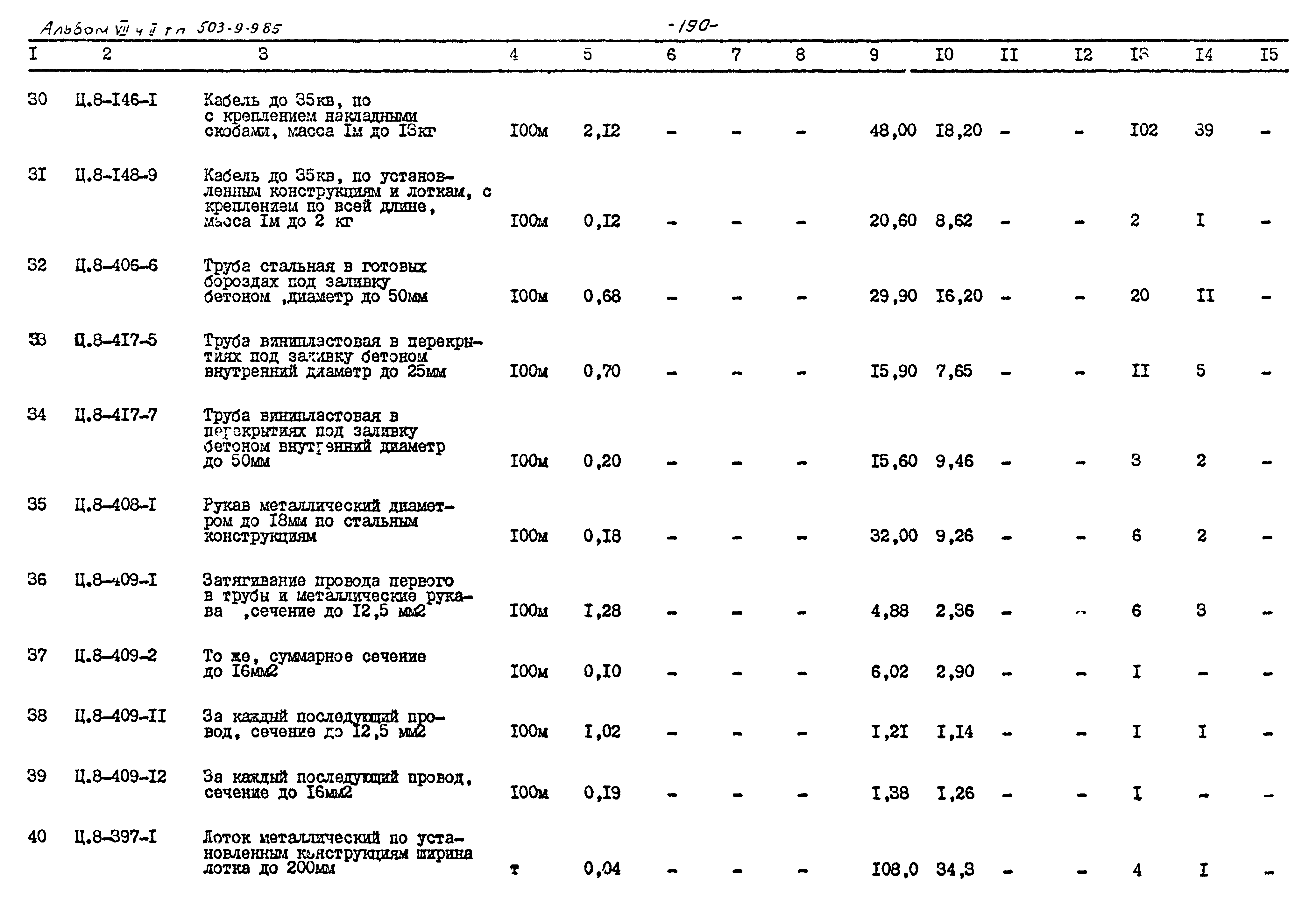 Типовой проект 503-9-9.85