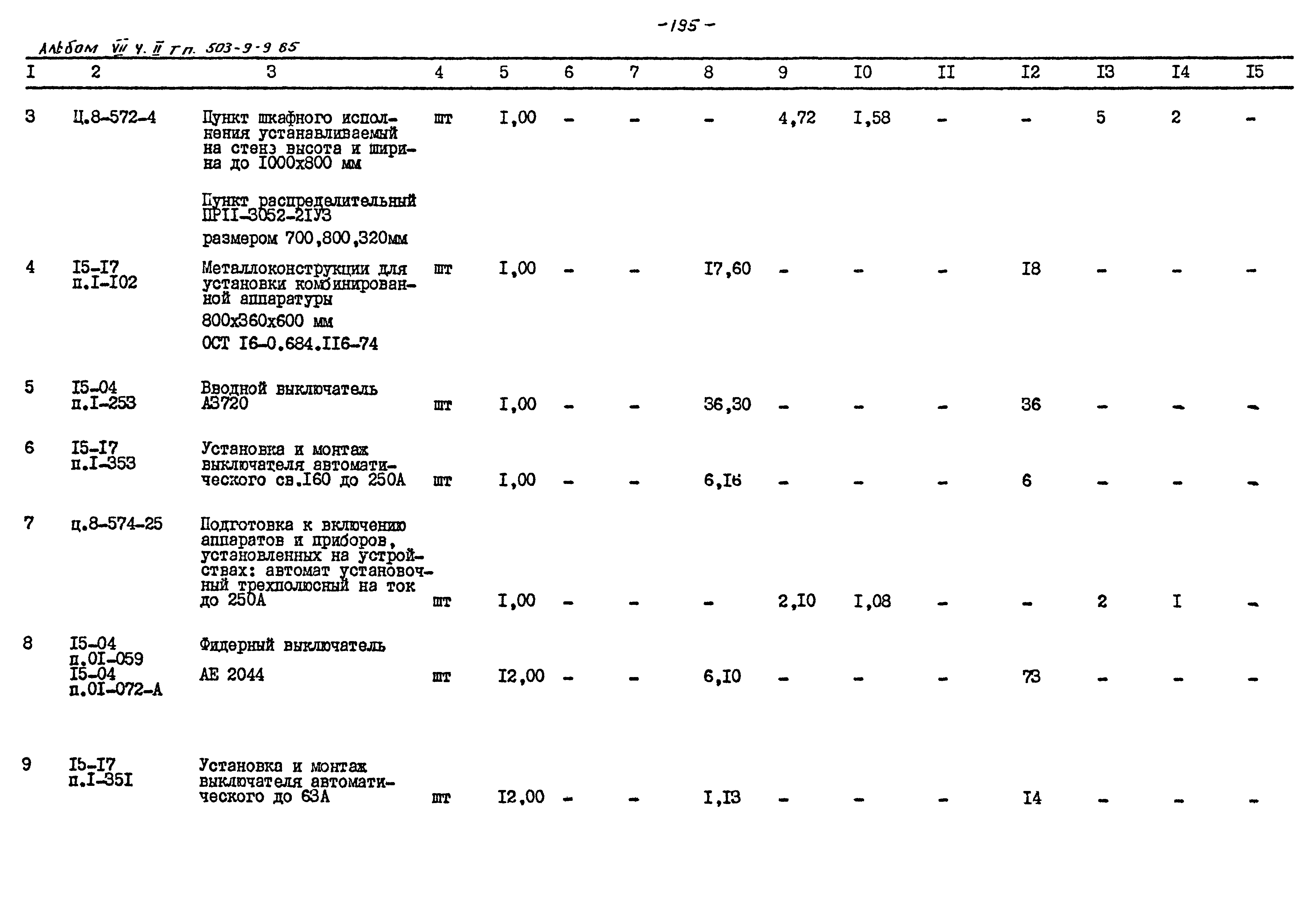 Типовой проект 503-9-9.85