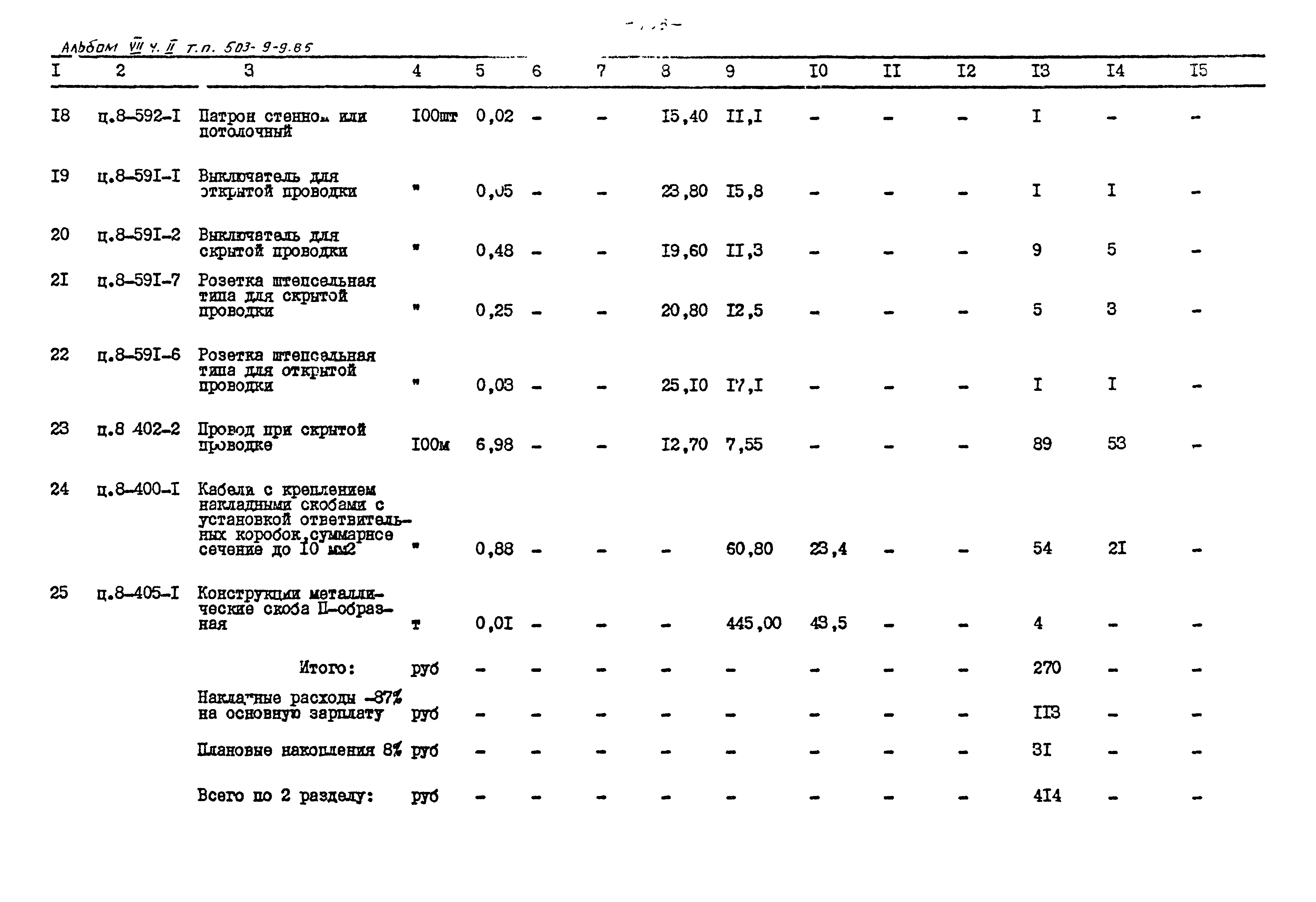 Типовой проект 503-9-9.85